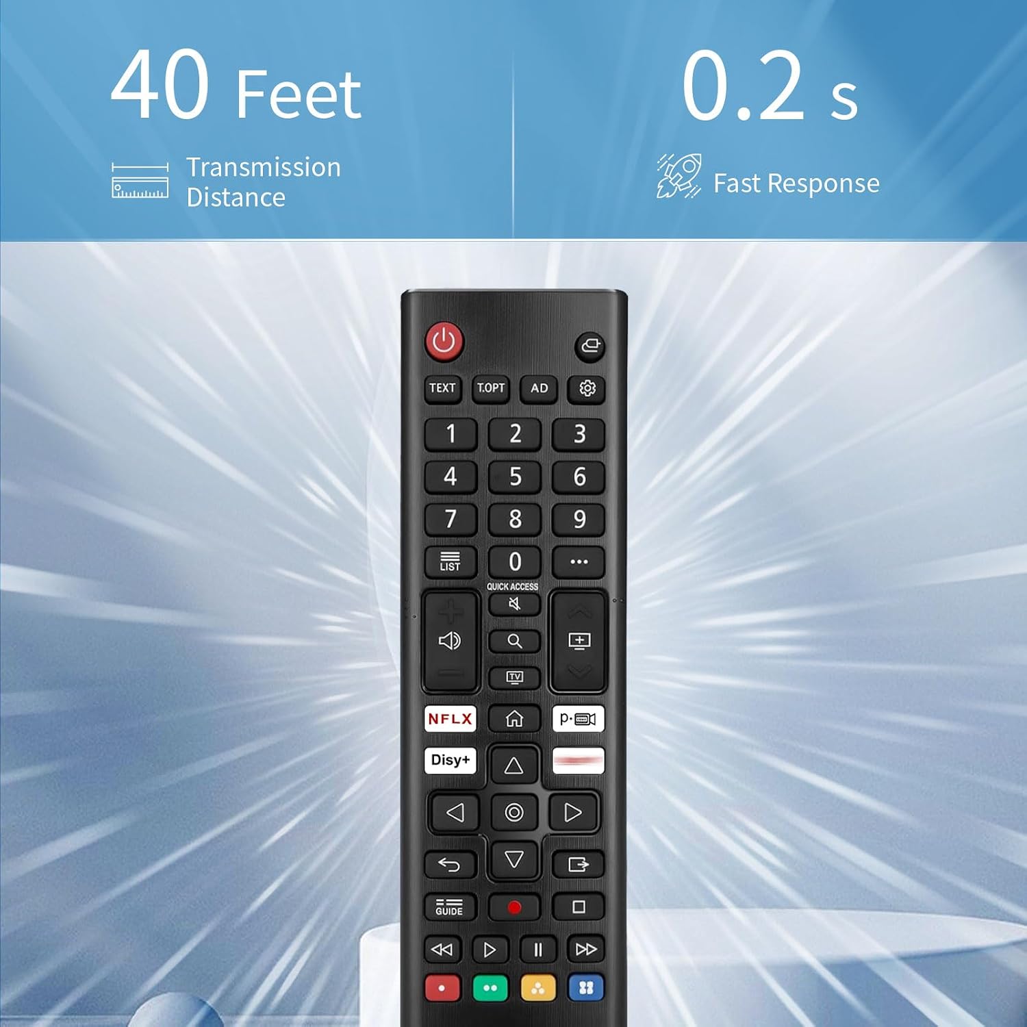 Thumbnail 6 de Télécommande universelle LG – AKB75855501 / AN-MR20GA et équivalents pour TV LG 4K/8K NanoCell OLED