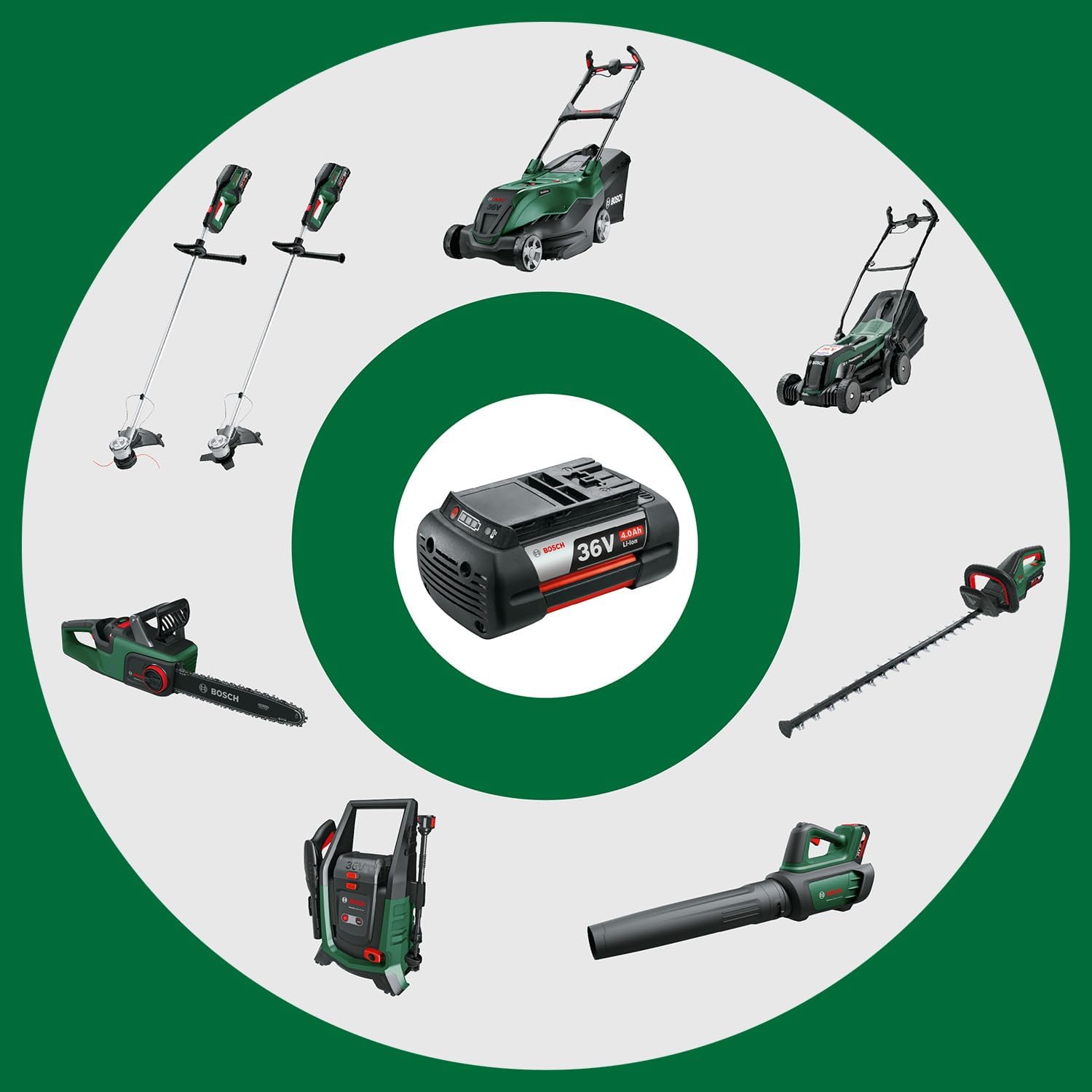 Thumbnail 2 de Bosch AdvancedRotak 36V-44-750 rasaerba a batteria senza batteria, taglio 44 cm