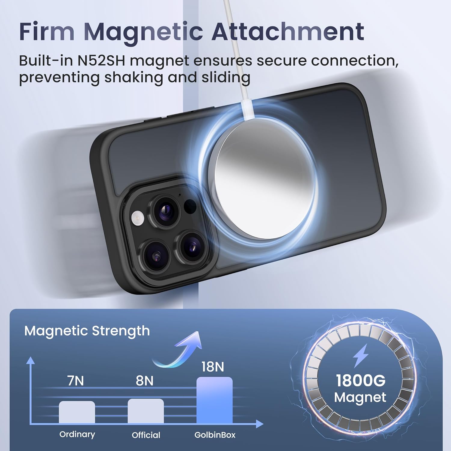 Thumbnail 3 de GolbinBox iPhone 15 Pro Max Case 1800g