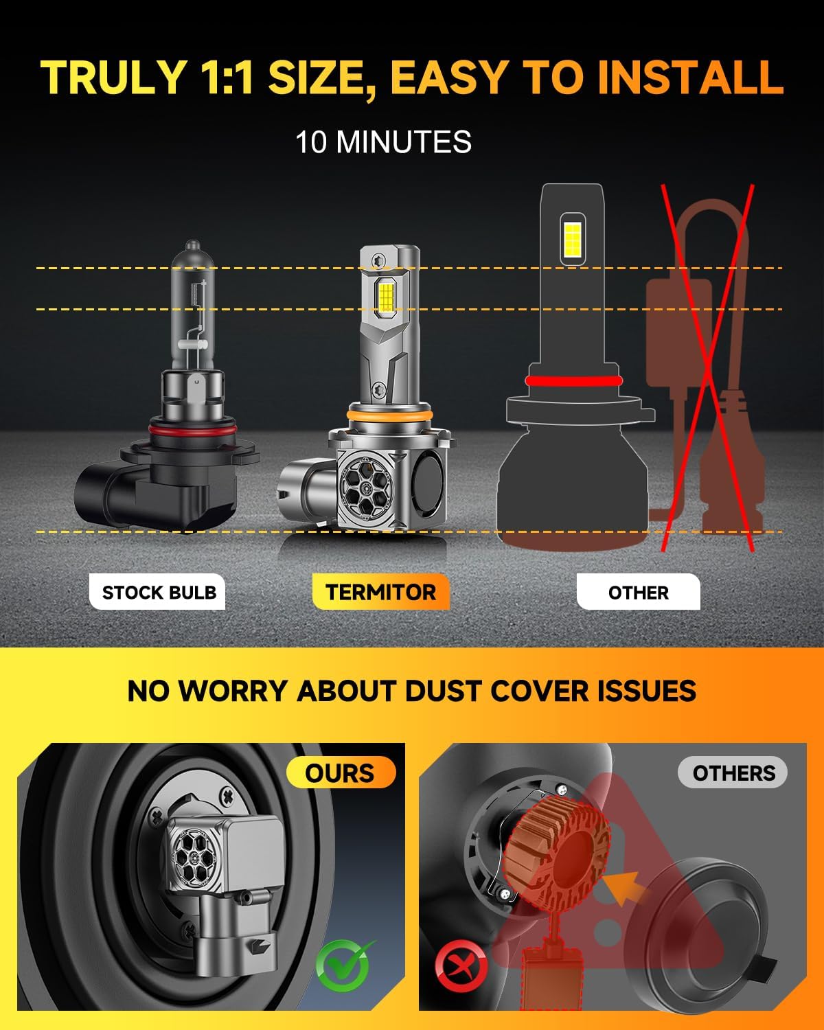 Thumbnail 5 de 2026 Latest H11/H9/H8 50000LM Bulbs