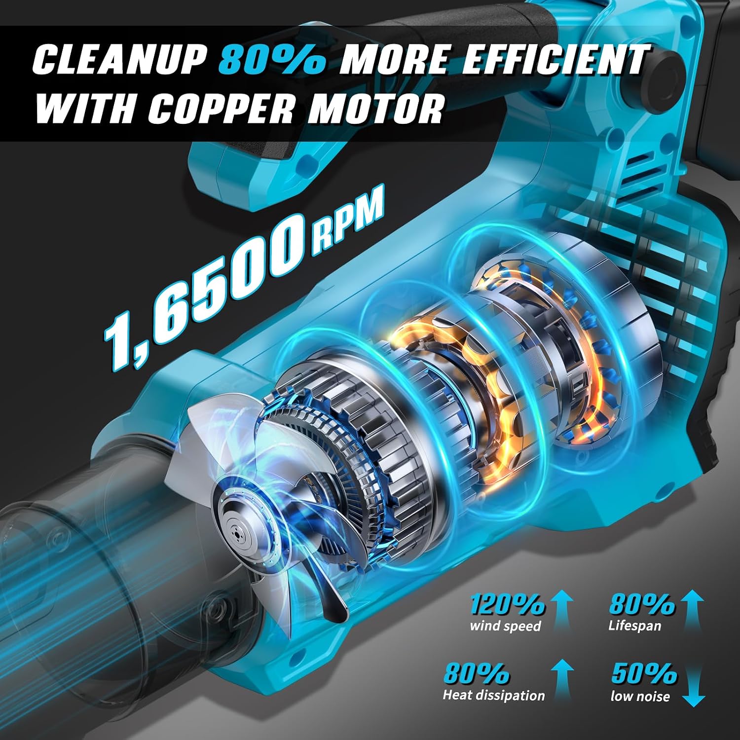 Thumbnail 3 de 20V Cordless Leaf Blower (2×4.0Ah batteries) — 260km/h & 450 CFM, 4.9 lbs lightweight