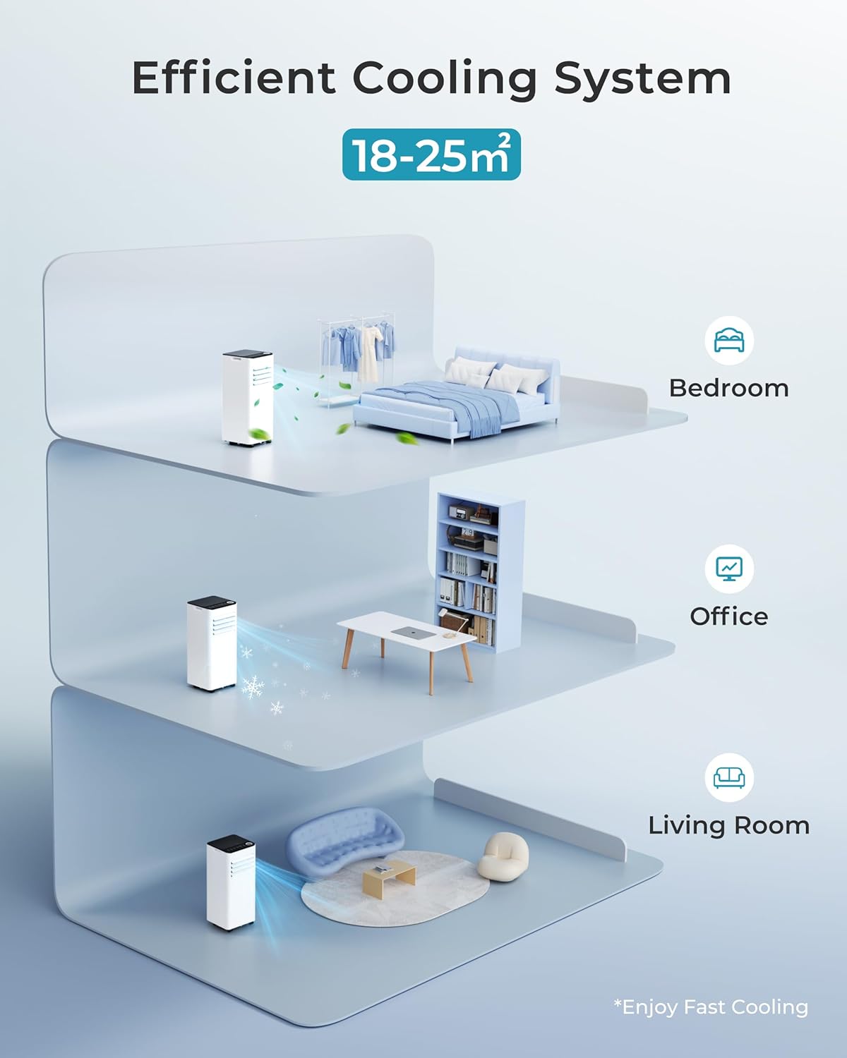 Thumbnail 2 de Air Conditioning Unit - Portable 9000 BTU 4-in-1 with Quiet Operation and Window Kit