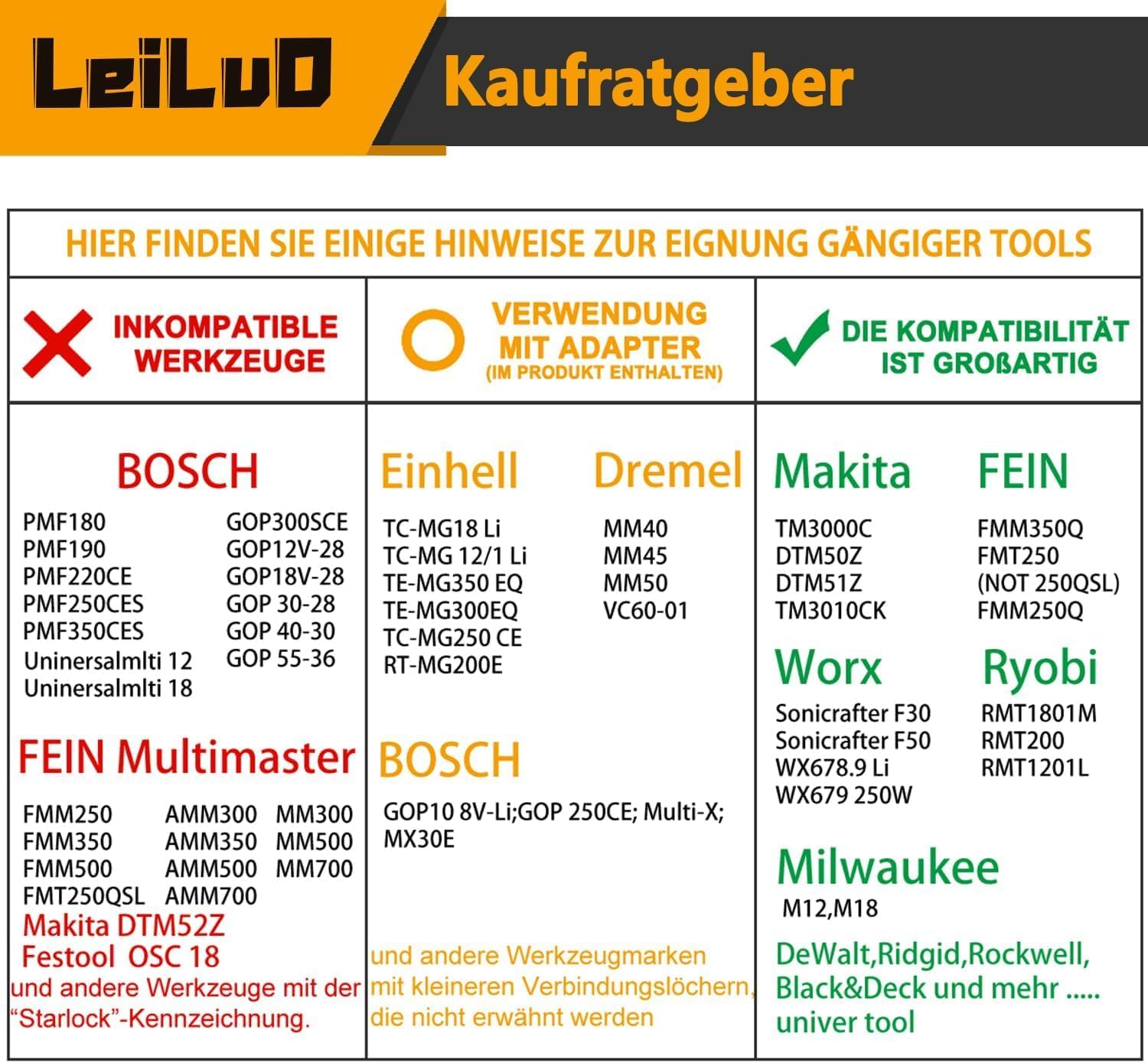 Thumbnail 2 de LEILUO 156-tlg Multitool Sägeblatt Set