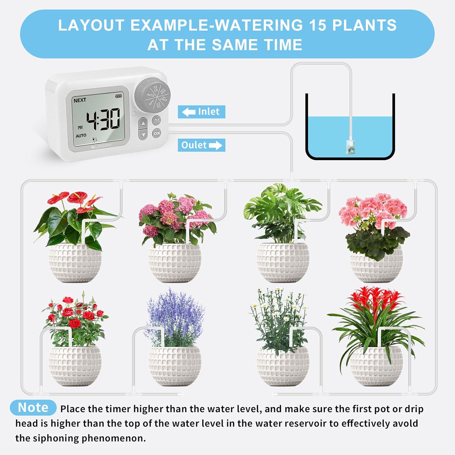 Detalle de Landrip Irrigazione Automatica Vasi: Kit per 15 Piante in Vaso con Controllo LCD