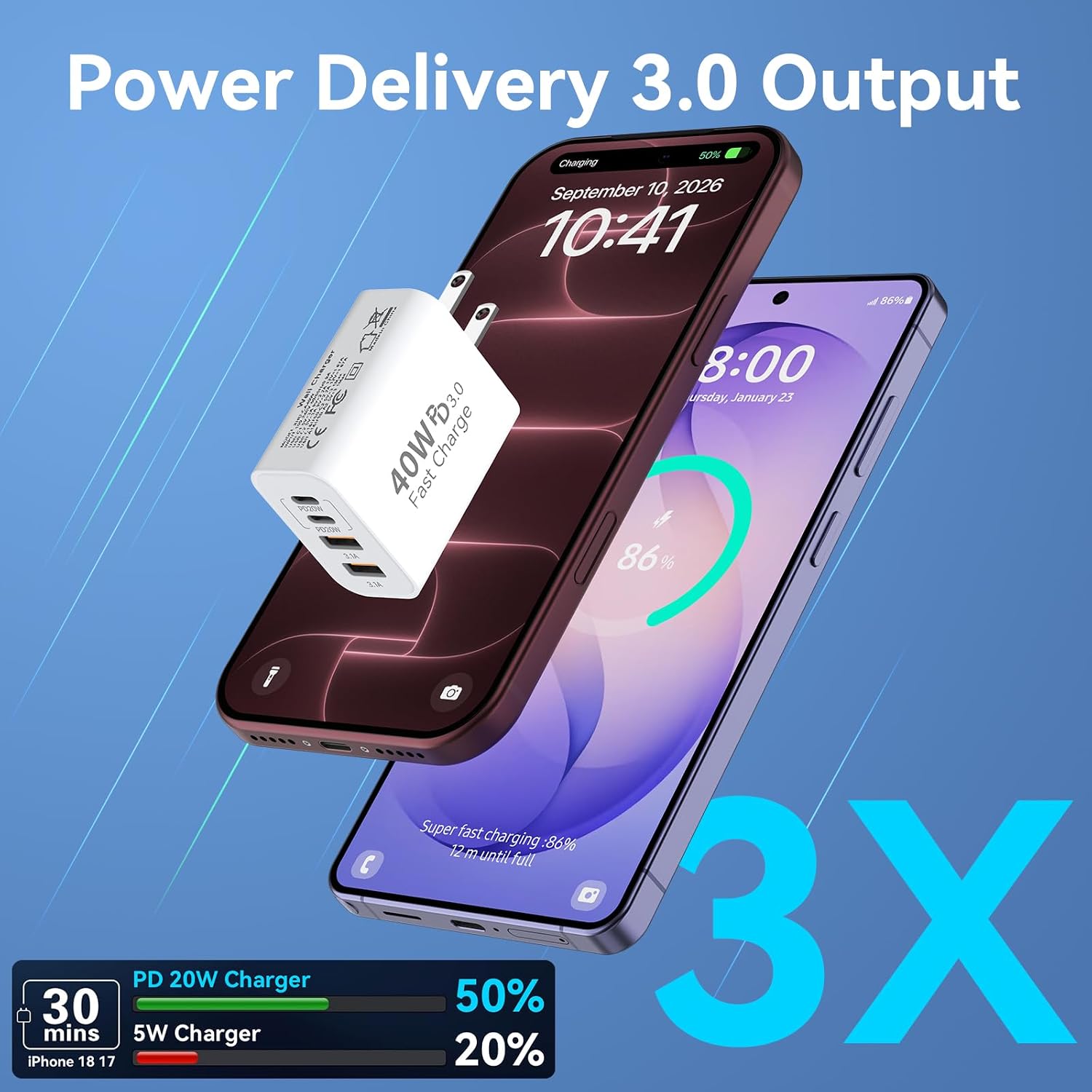 Thumbnail 3 de Ubearkk 40W USB C Fast Charger