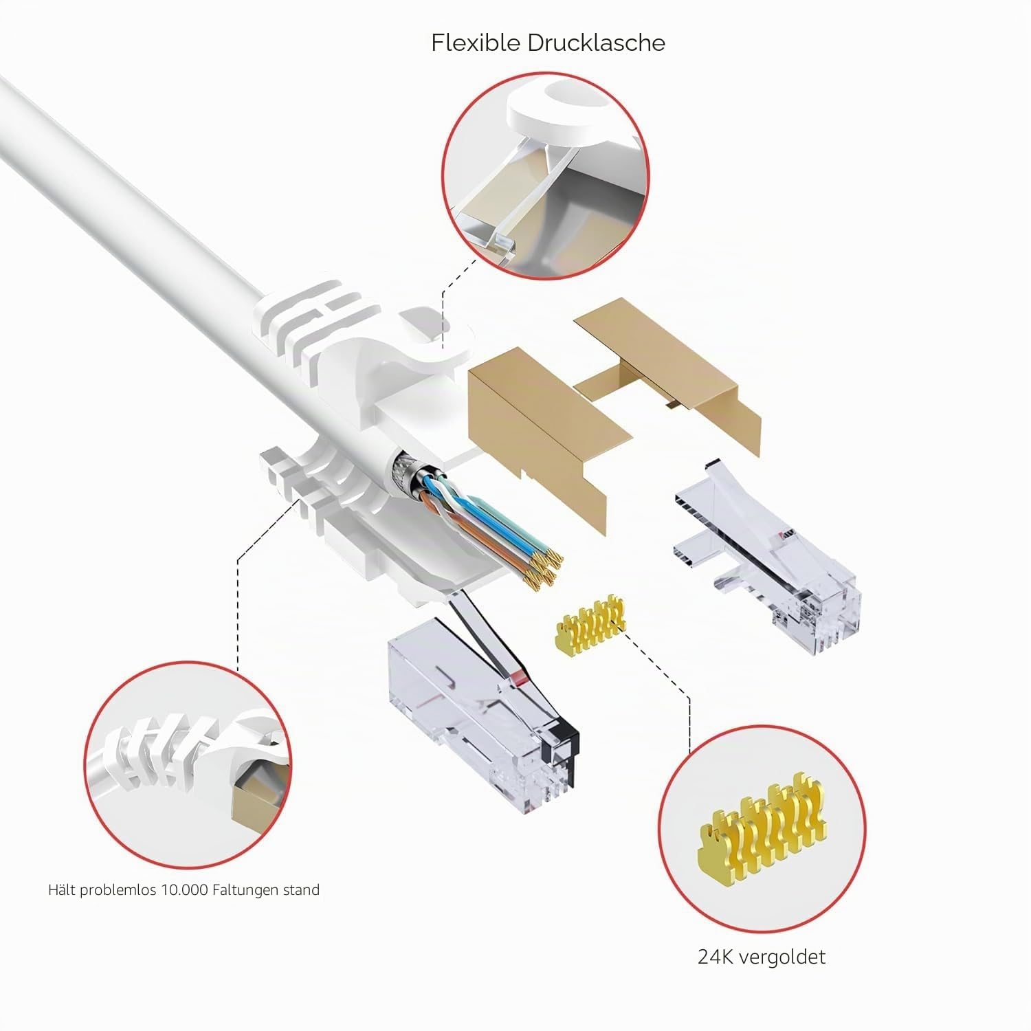 Thumbnail 3 de Werkybay CAT 7 Patchkabel 10 m – robustes Netzwerkkabel mit Triple Shielding und Outdoor-Einsatz