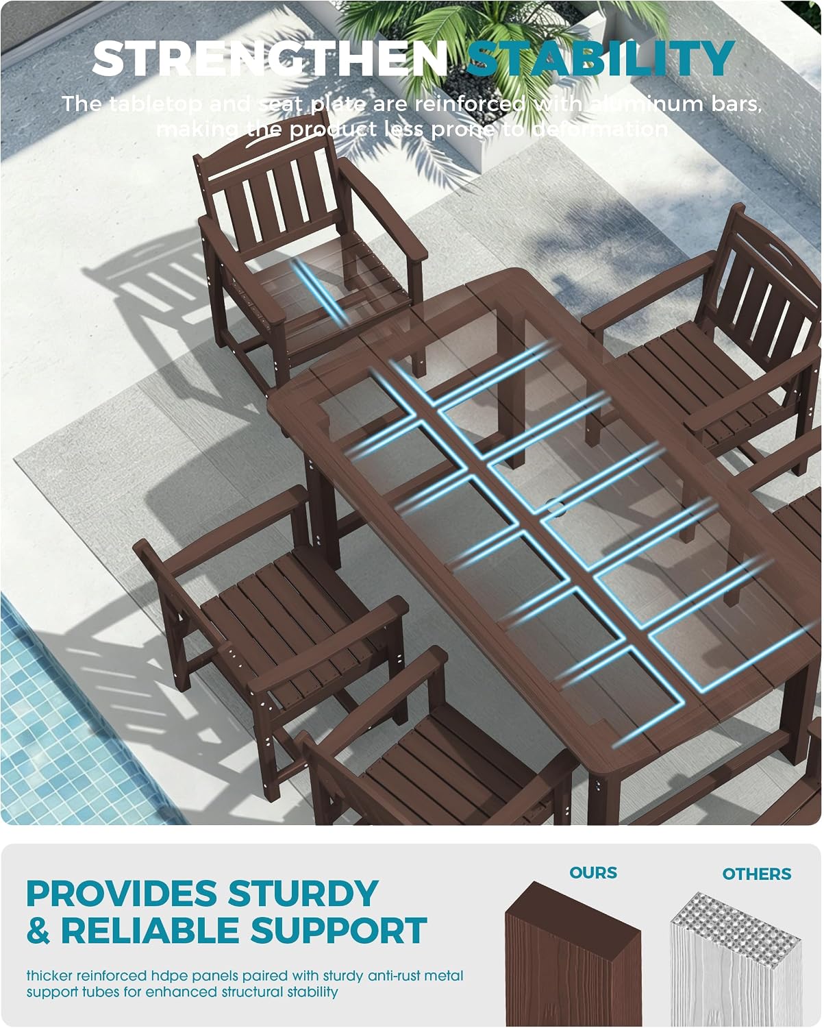 Detalle de Ciokea Outdoor Dining Set, HDPE