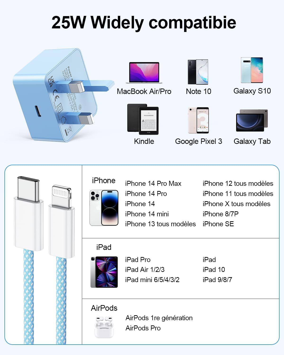 Thumbnail 6 de Fast Charge for iPhone 14/13 25W PD Charger + 2M USB-C to Lightning Cable (2 Pack) – MFi Certified