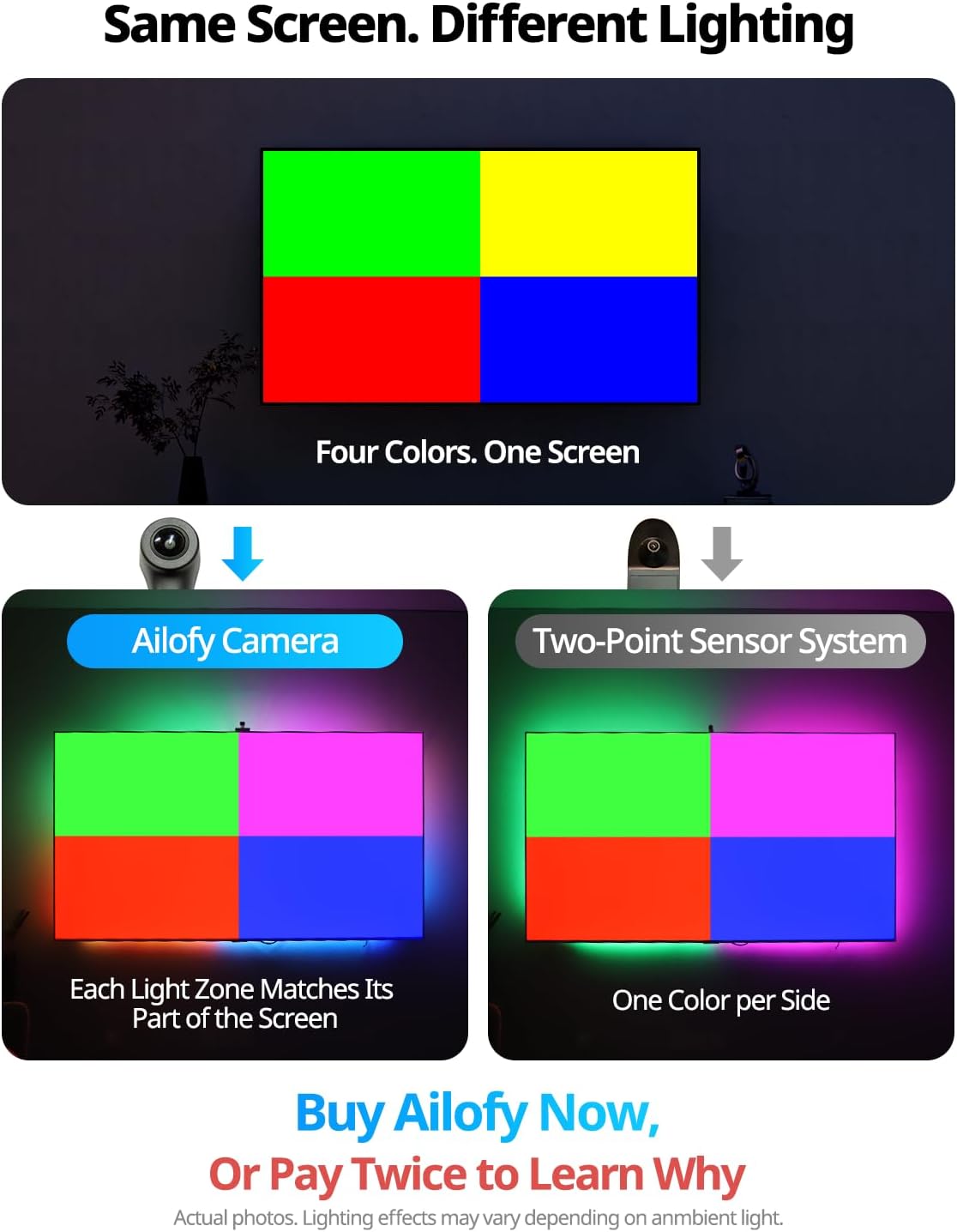 Thumbnail 3 de Ailofy TV Backlight for 55–65-Inch TVs