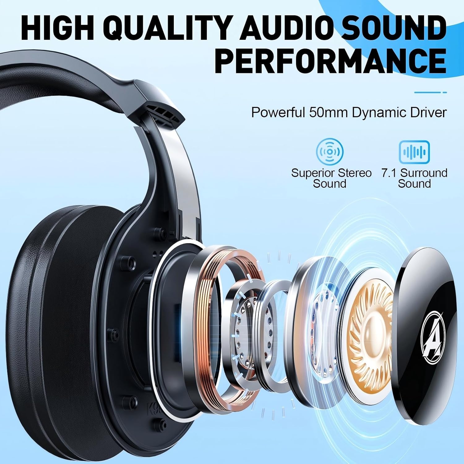 Detalle de Awinnasey PH1 2.4GHz Wireless Gaming Headset – 7.1 Surround Sound for PS5/PS4/PC/Switch