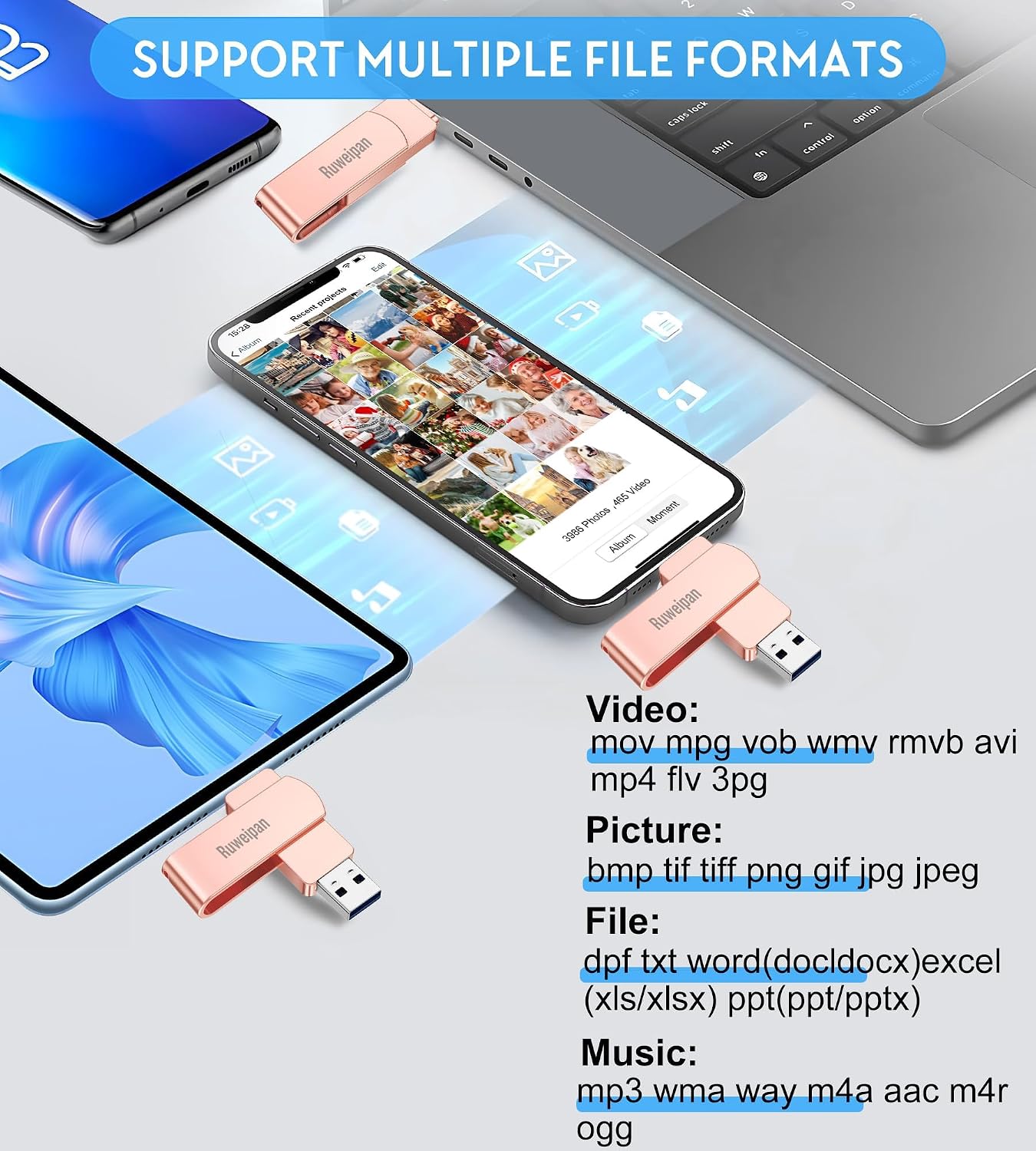Thumbnail 5 de Ruweipan Chiavetta USB per Phone 512GB – 4 in 1 USB-C/Lightning/Micro USB, USB 3.0
