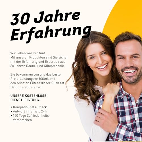 Thumbnail 6 de KF3TEC Aktivkohlefilter-Set (2 Filter) für Bora Pure PUAKF – PURU oder PUXU