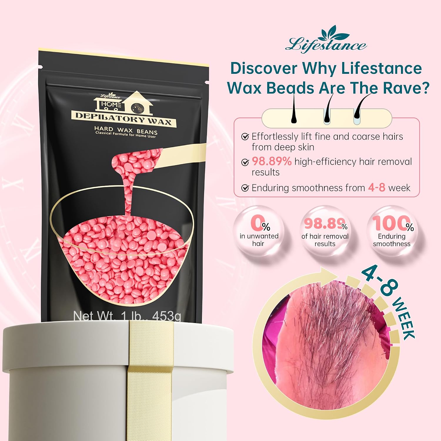 Detalle de Lifestance Cera Ceretta Brasiliana per Bikini 450g Rosa – Kit depilazione domestica con 10 spatole