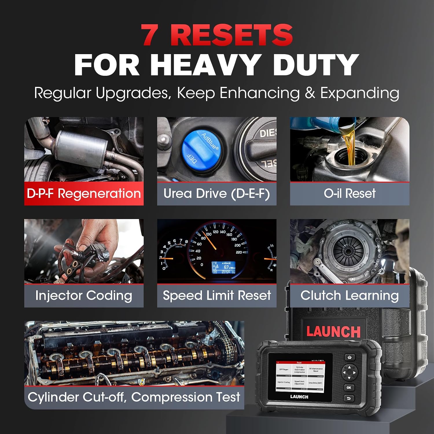Detalle de LAUNCH CRP129 HD Heavy-Duty Truck Scanner with DPF Regen and 7+ Resets