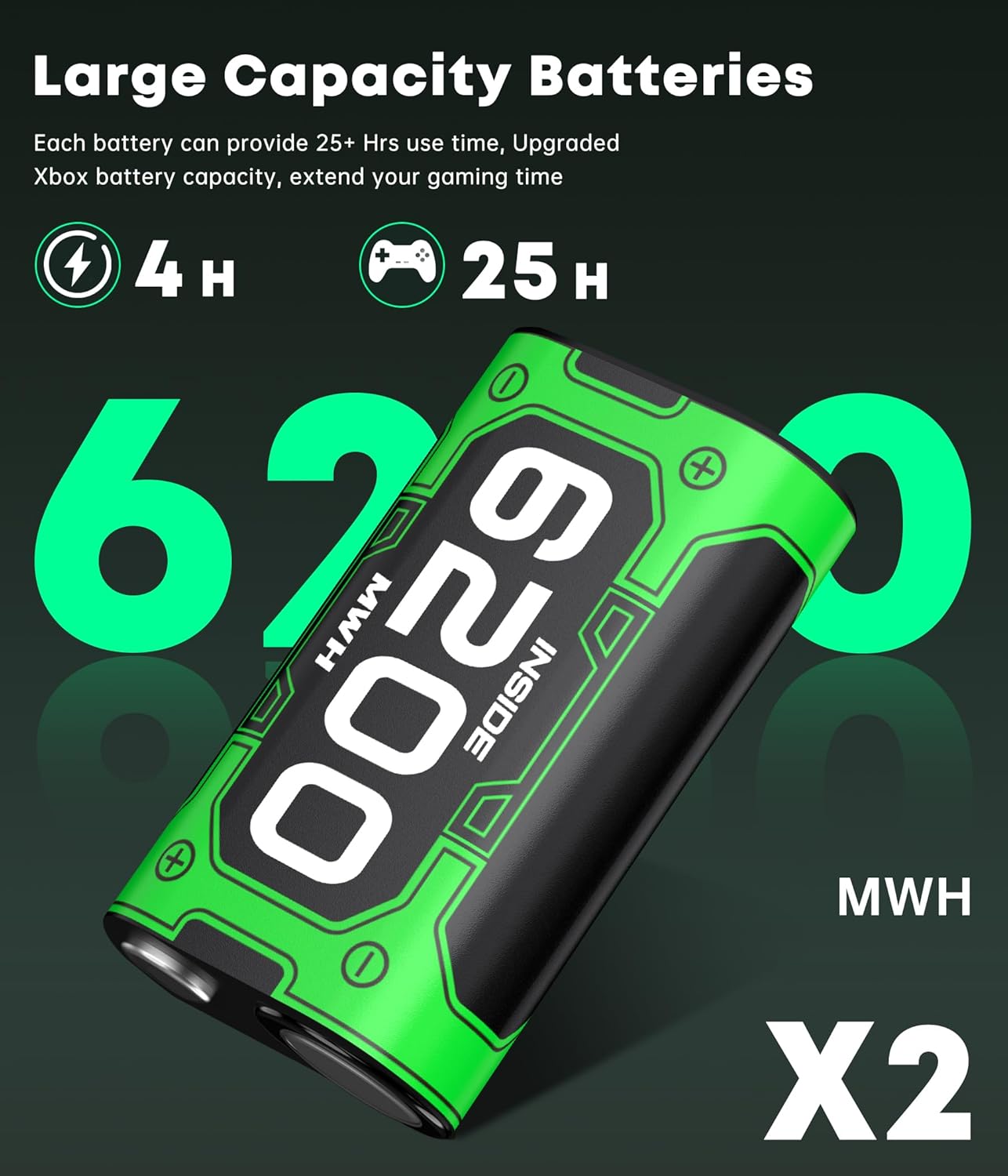 Thumbnail 5 de HEYLICOOL Rechargeable Battery Pack 6200mWh