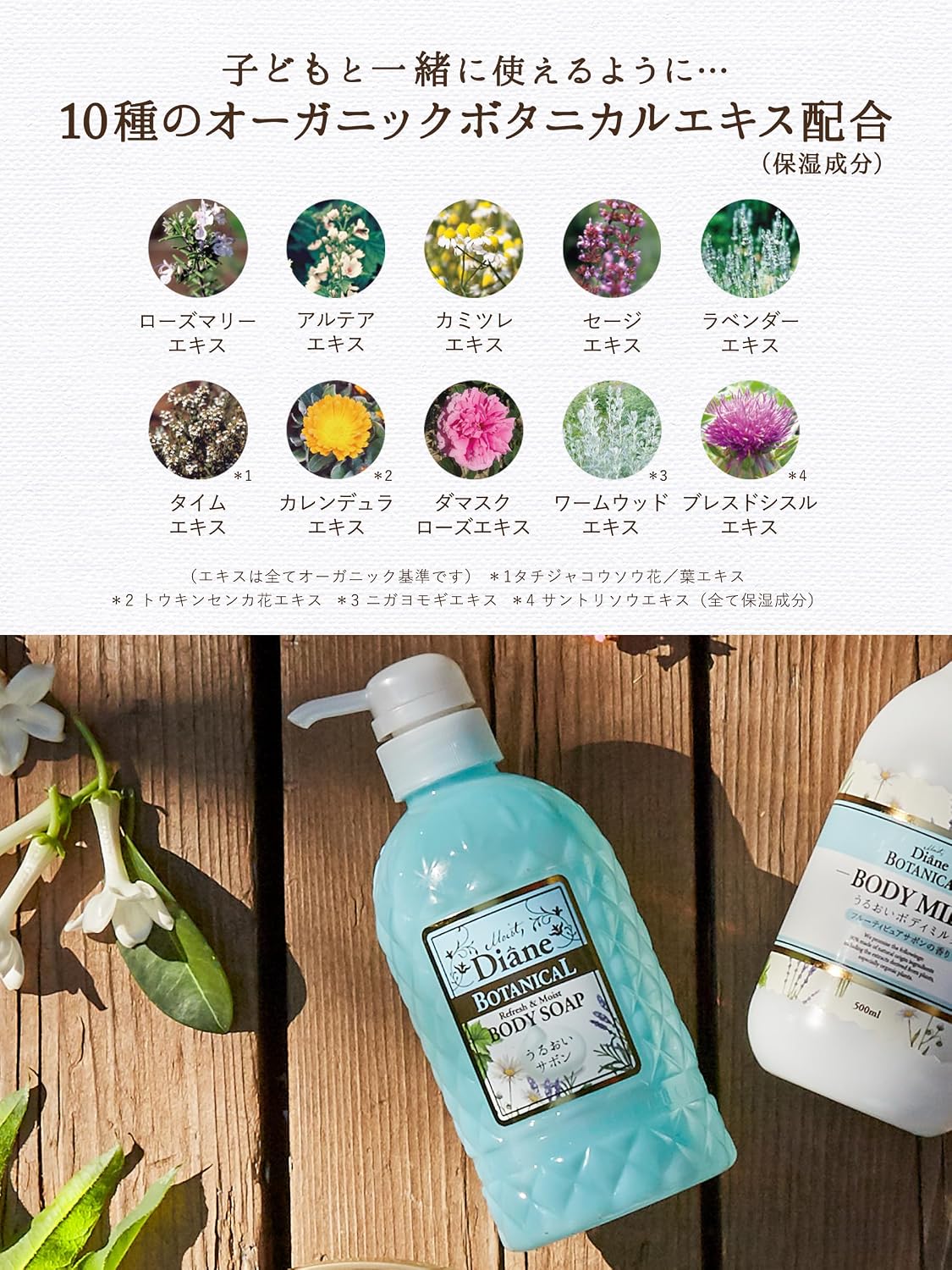 Thumbnail 3 de ダイアン ボタニカル リフレッシュ＆モイスト ボディソープ シトラスサボン 詰め替え720ml×2