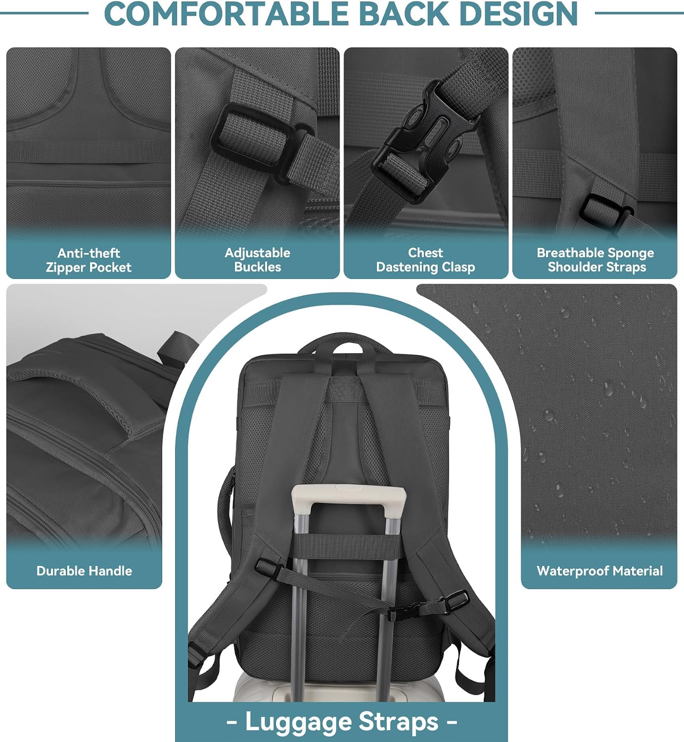 Detalle 2 de AREYTECO Travel Backpack 50L expandable laptop backpack