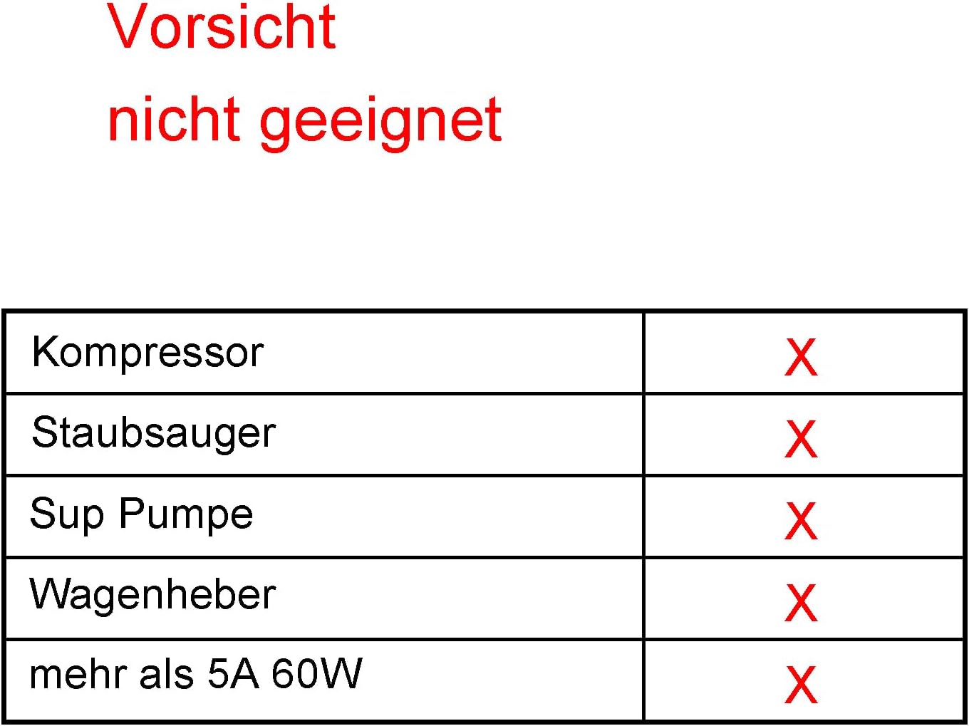 Thumbnail 1 de RGBer Adaptateur allume-cigare secteur 220V vers 12V (transformateur 220V/12V) pour glacières électriques