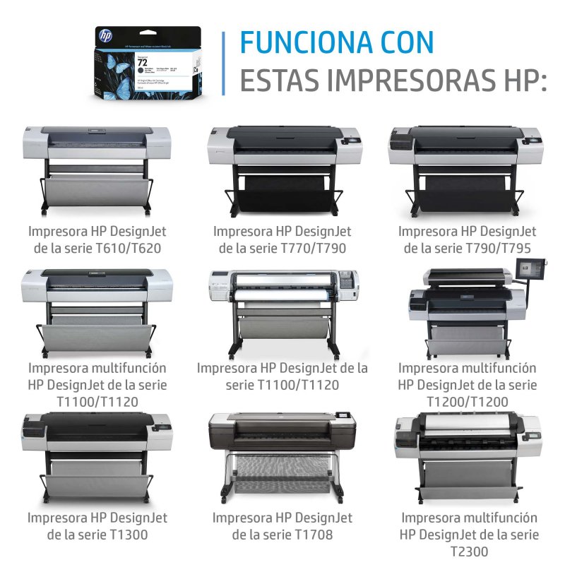 Detalle 2 de HP 72 Negro Mate cartucho de tinta 🖨