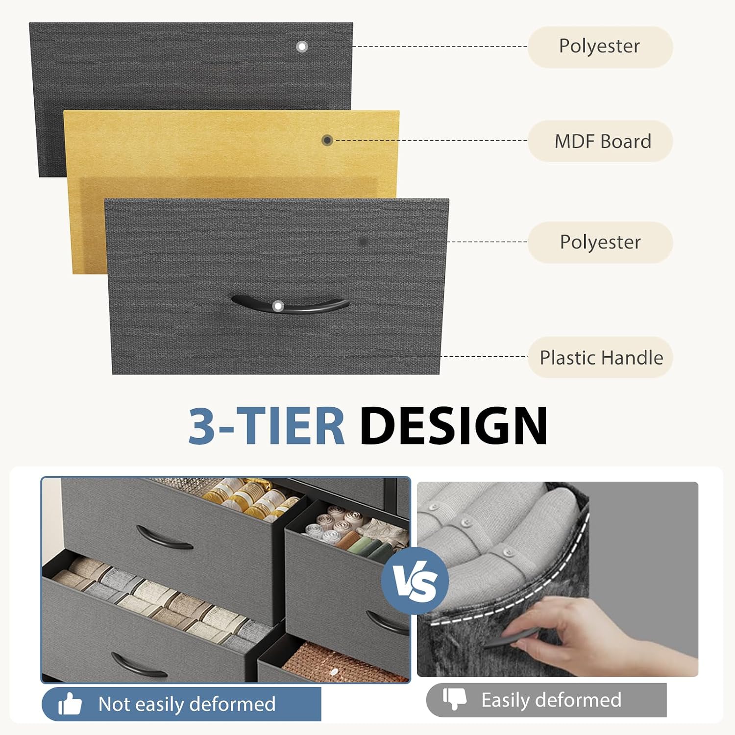 Detalle 1 de DUMOS Fabric Dresser, 9 Drawers