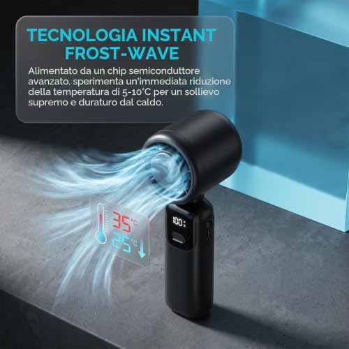 Detalle de Mepham Mini ventilatore ricaricabile USB-C: 100 velocità, 2400mAh, silenzioso e portatile