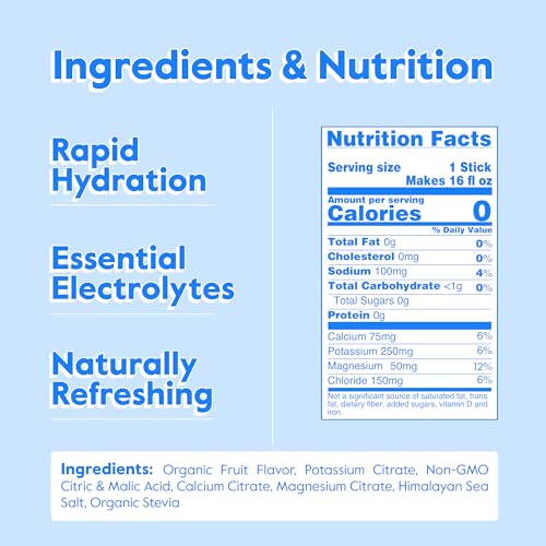 Thumbnail 1 de Nectar Hydration Packets - Electrolytes Powder Packets (30 Box)