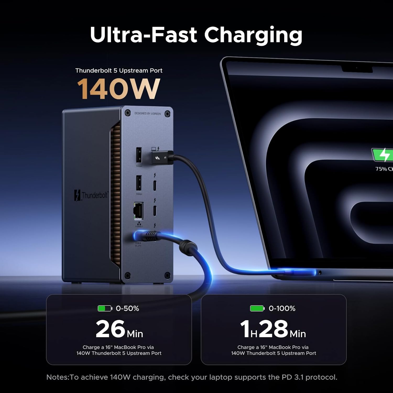 Thumbnail 5 de UGREEN Revodok Max Thunderbolt 5 Dock 140W