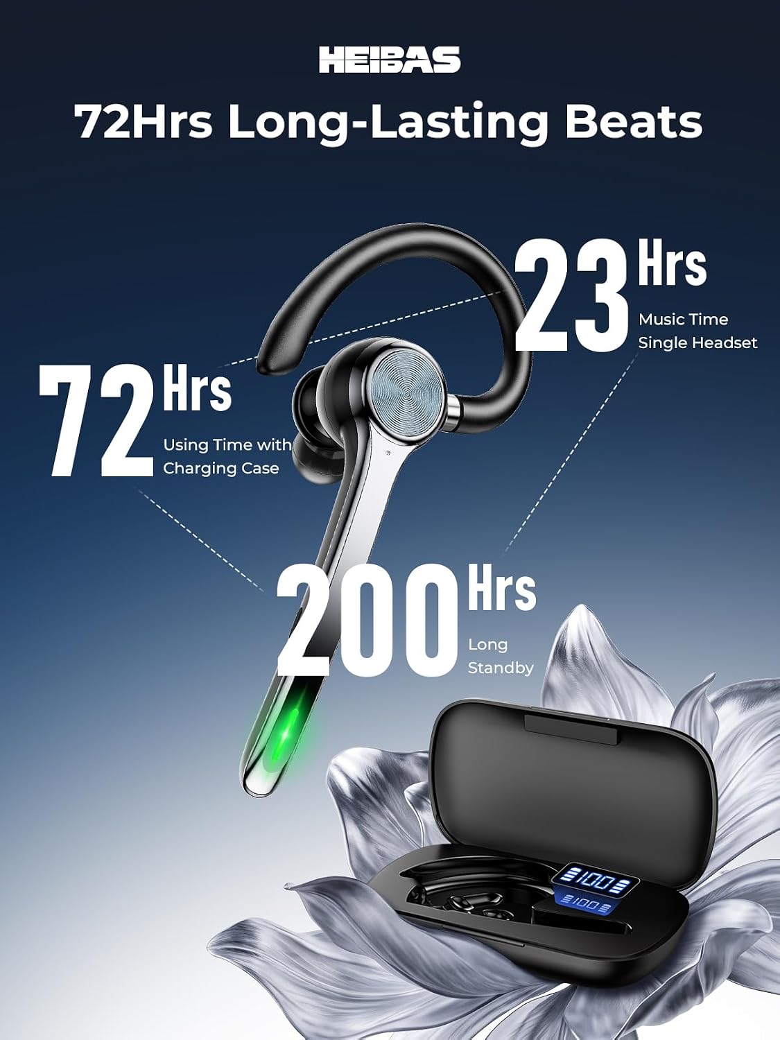Detalle 2 de HEIBAS Bluetooth Headset with 500mAh Charging Case — 72 Hours Talking Time, 5.1, Dual Connectivity