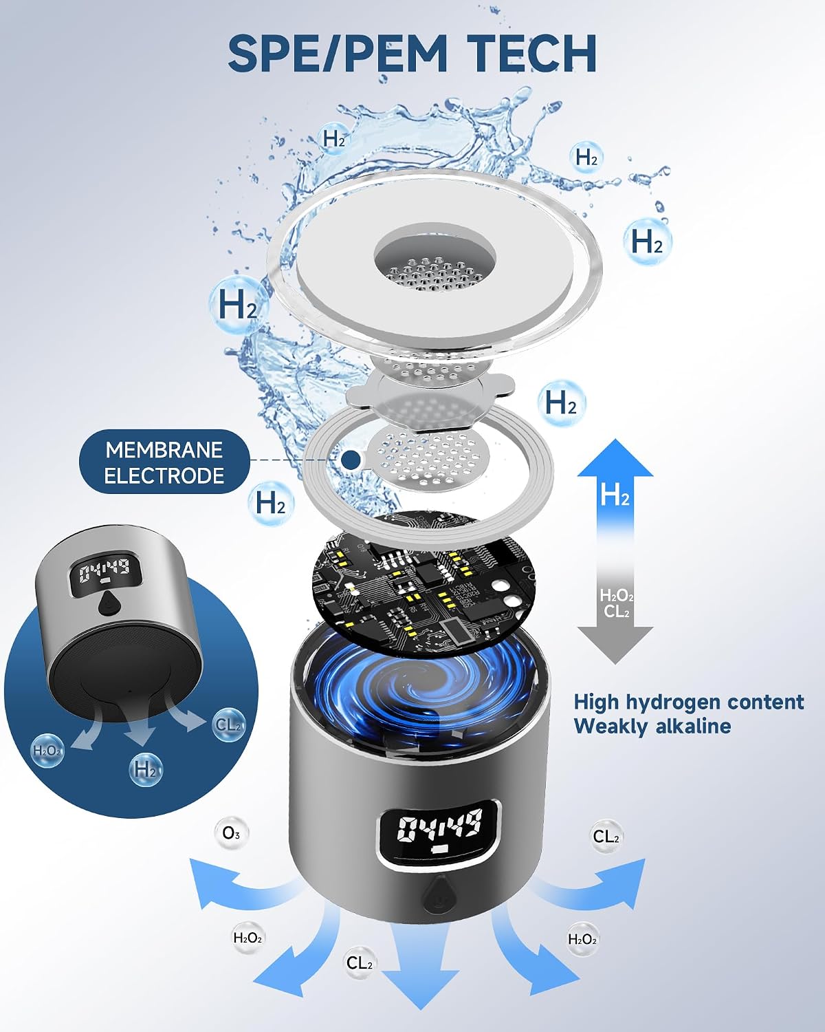 Detalle de Hydrogen Water Bottle 340ml portable bottle 🚰