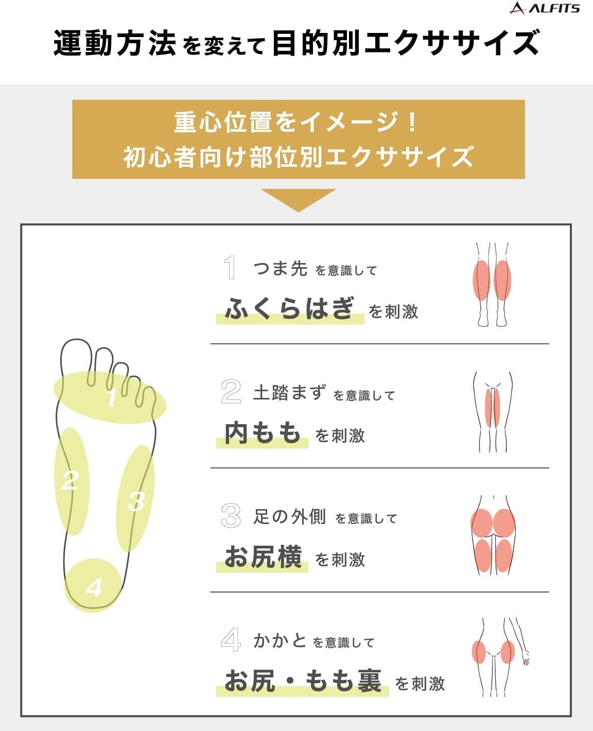 Detalle de アルインコ FAY522 サイドステッパー ワイドペダル・油圧式・メーター表示