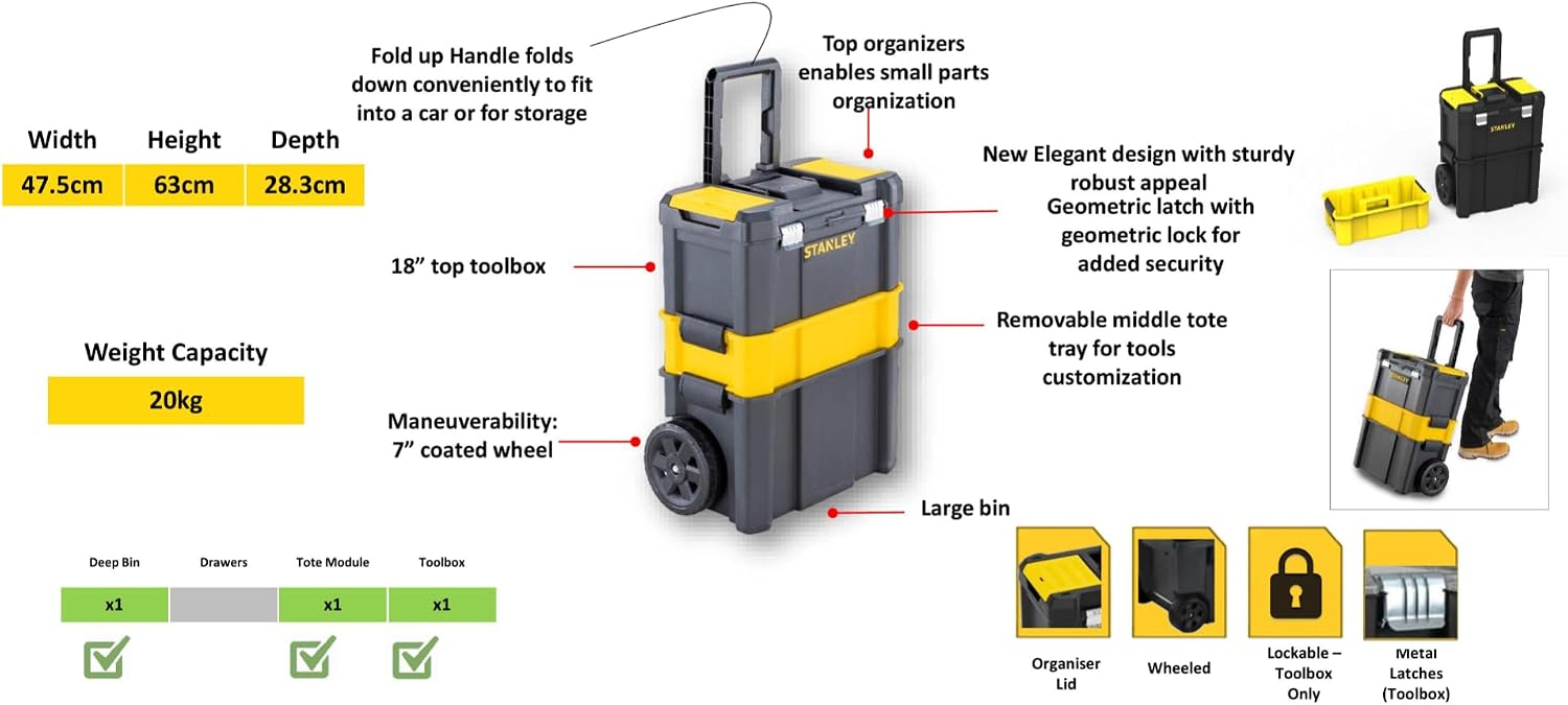 Detalle 2 de STANLEY Essential Rolling Workshop Toolbox STST1-80151: Cassettiera portatile a 3 livelli per attrezzi