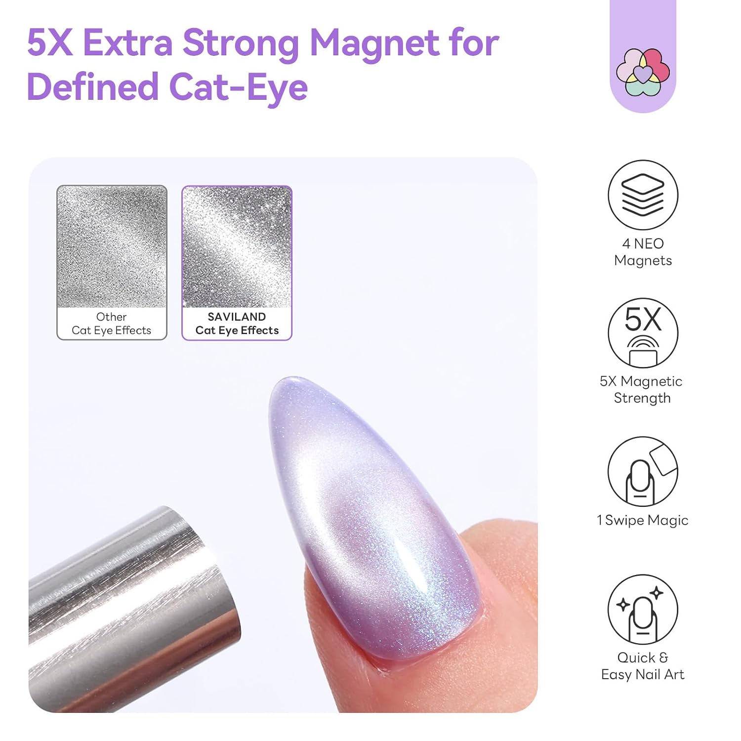 Thumbnail 2 de SAVILAND Cat Eye Magnet Stift 5er-Set