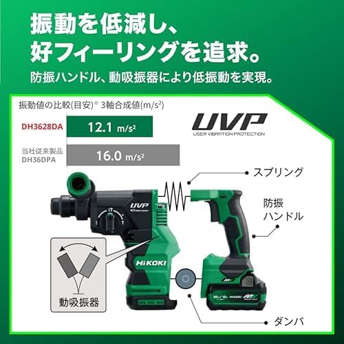 Detalle 2 de HiKOKI DH3628DA(XPZ) 36V充電式ロータリハンマドリル・ブルポイントセット