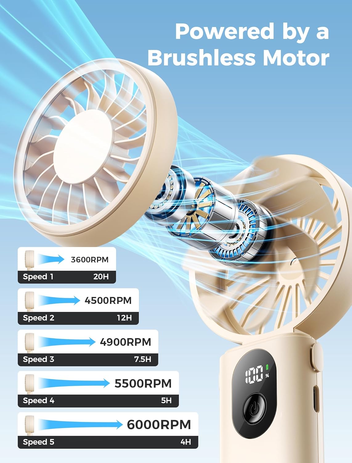 Thumbnail 3 de Aecooly Mighty Portable Handheld Fan — 20H Max, 5 Speeds, 3 Modes, USB Rechargeable