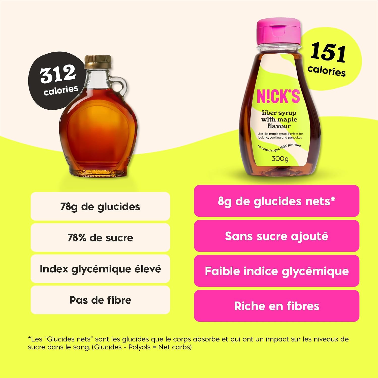 Detalle de NICKS Fiber Siroop ahornsiroop, 300 g vezelrijke keto-zoetstof