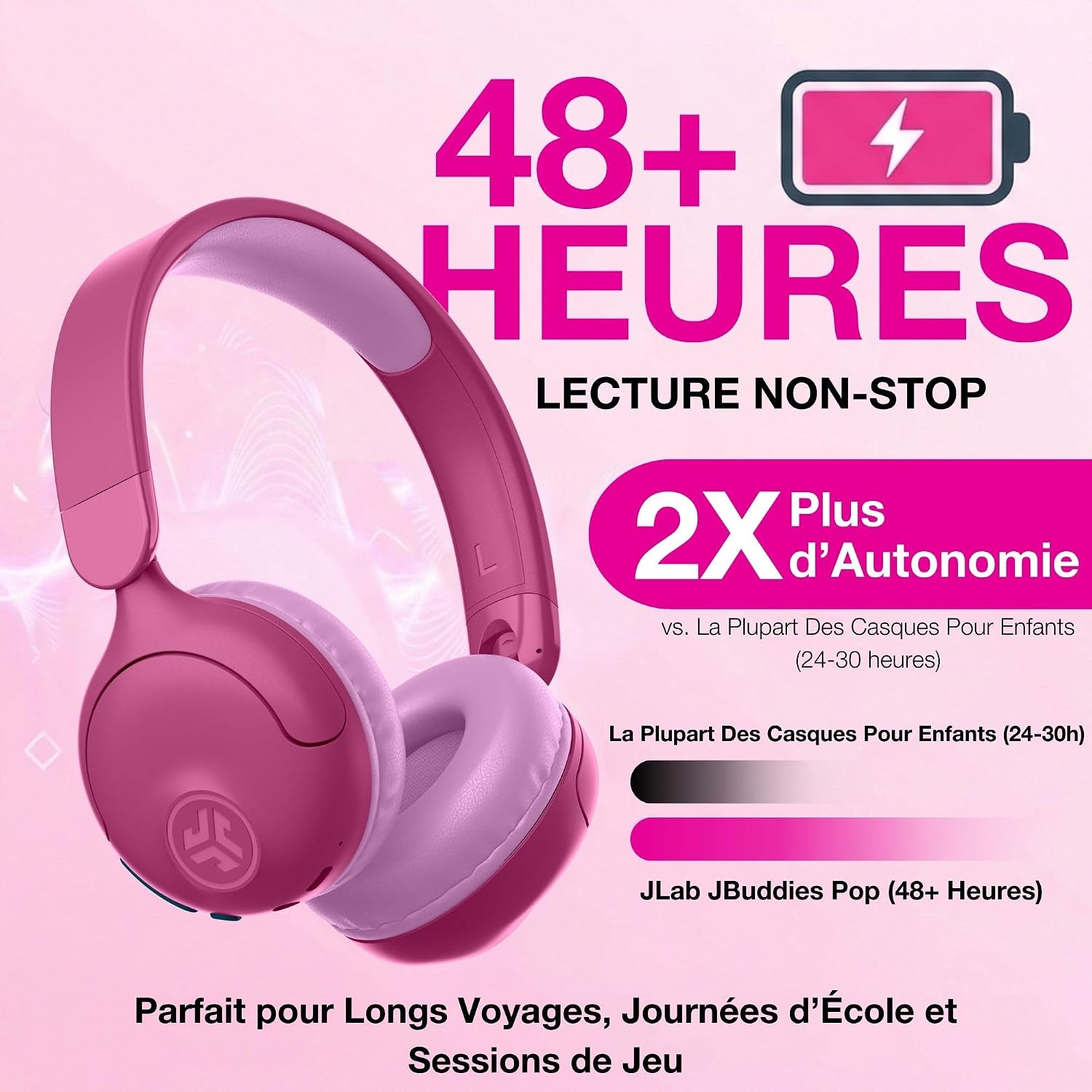 Thumbnail 1 de JLab JBuddies Pop Casque Enfant Rose