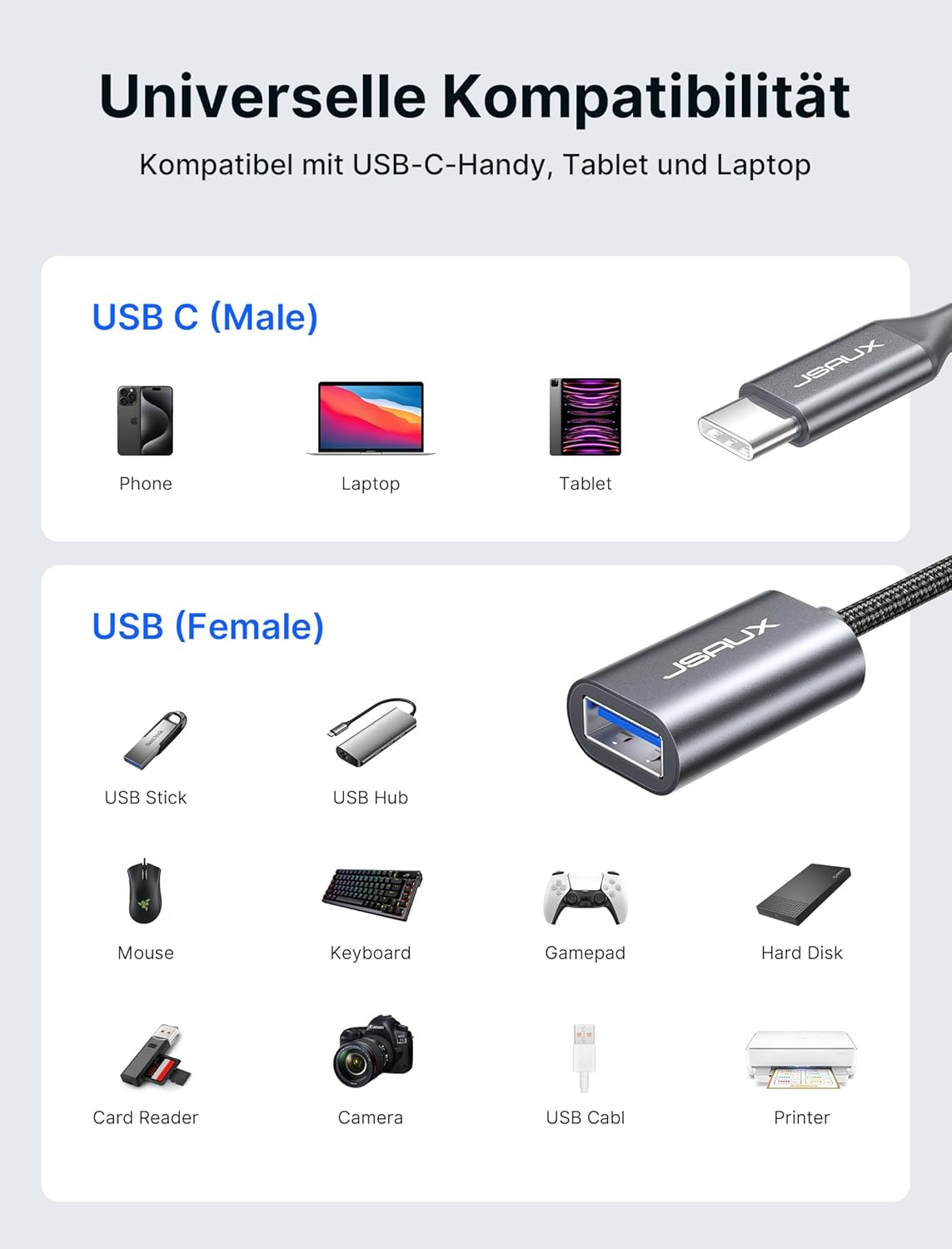 Thumbnail 6 de JSAUX Adattatore USB C a USB 3.0 [2 Pezzi] – OTG Type-C per iPhone, iPad, MacBook e Android