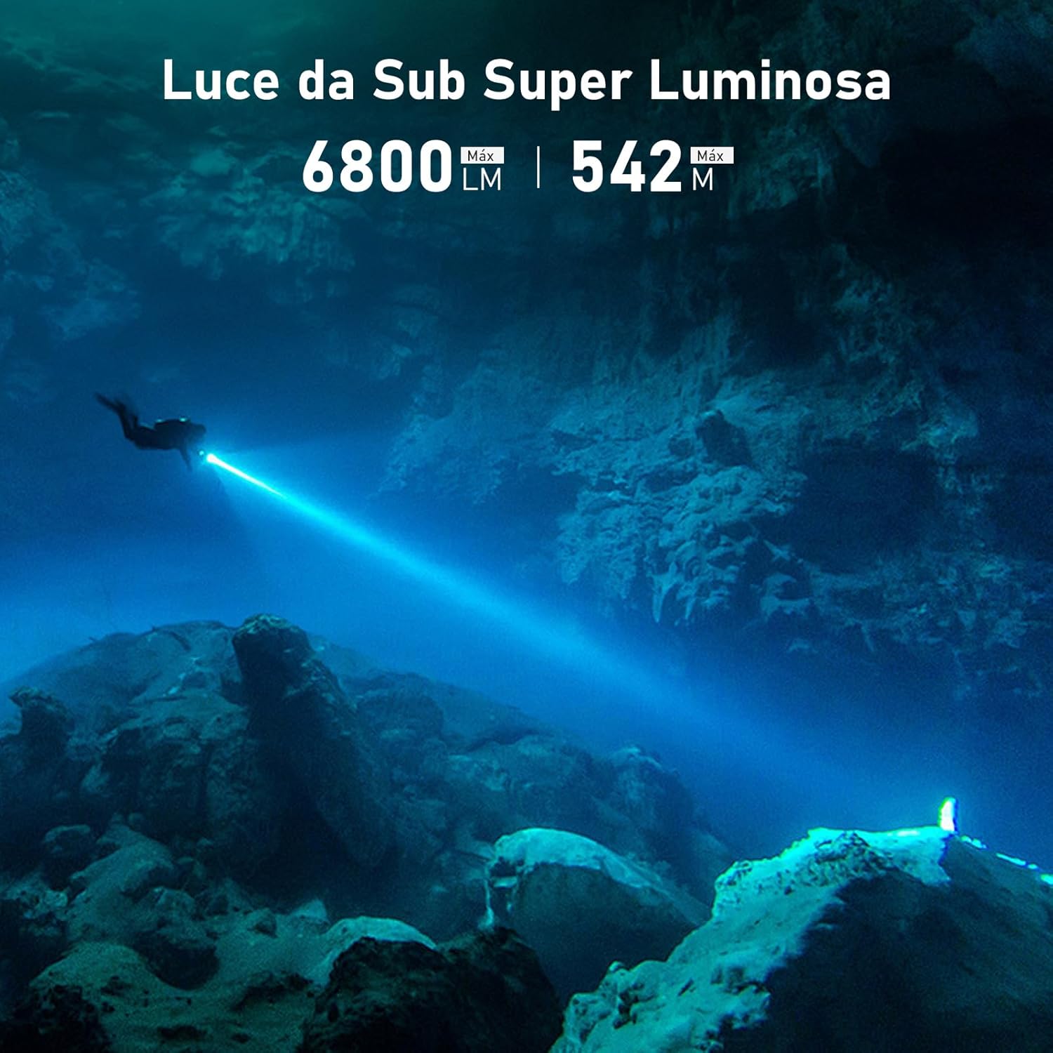 Detalle de Sofirn SD09L: torcia LED da immersione da 6800 lumen, design robusto e prestazioni impressionanti