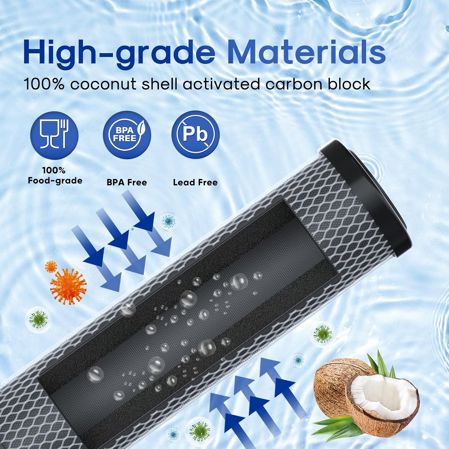 Thumbnail 4 de ICEPURE CTO10 1-Micron Carbon Whole House Water Filter, 2.5 x 10-Inch, 4-Pack