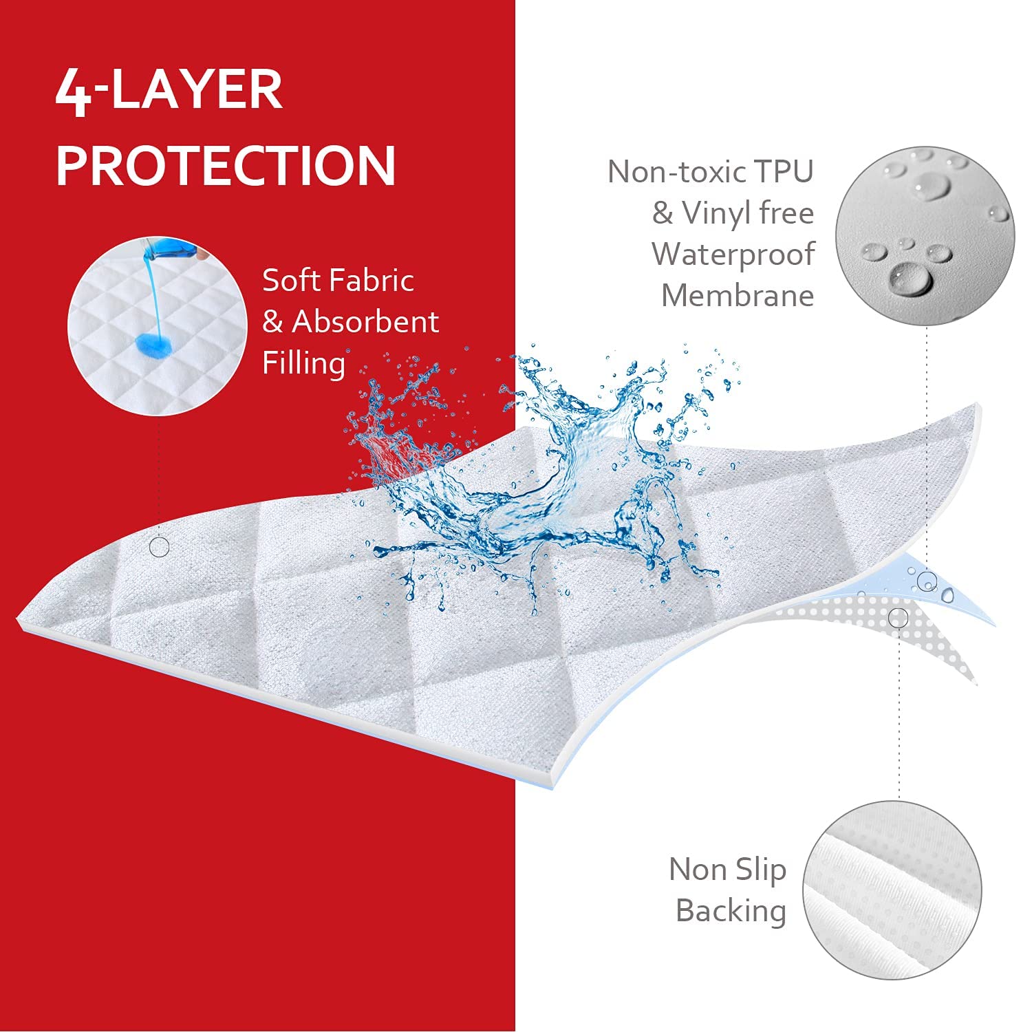 Thumbnail 4 de Moonsea Diaper Changing Pad Liners, 3-Pack, Waterproof Terry, Non-Slip, 13 x 26 in
