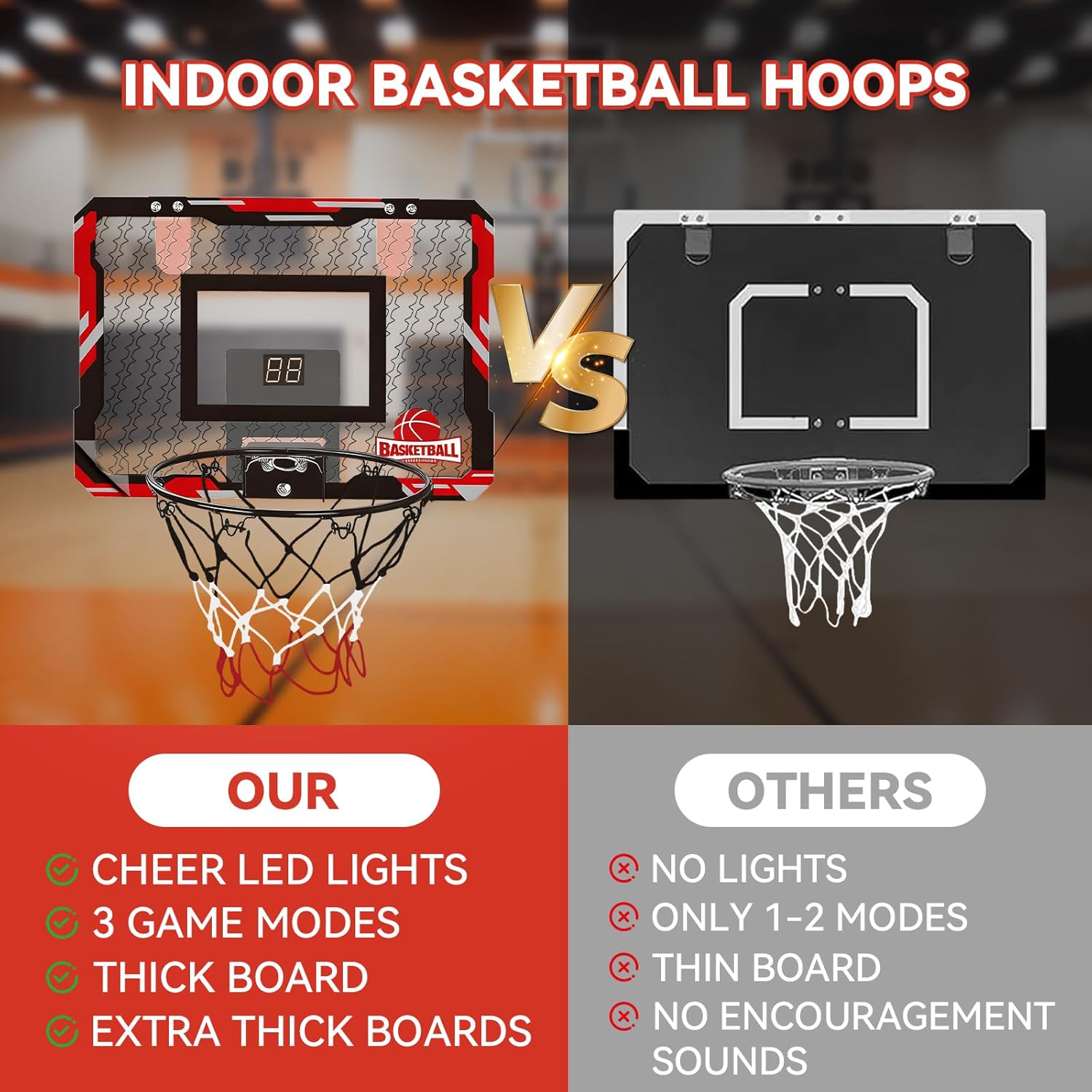 Thumbnail 4 de TEKXDD Basketball Hoop Indoor Over The Door