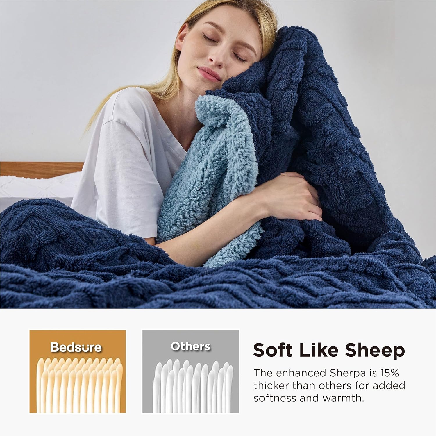 Detalle de Bedsure Sherpa Fleece Blanket Queen