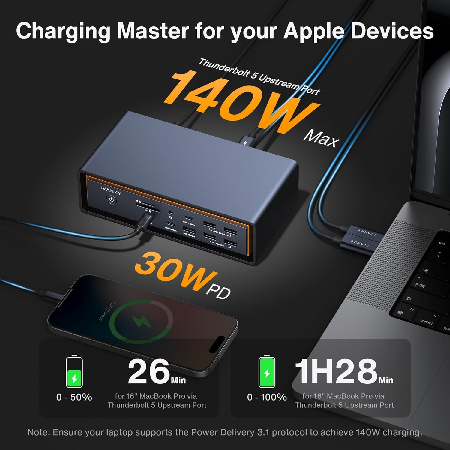 Thumbnail 6 de iVANKY 23-in-1 Thunderbolt 5 FusionDock Max 2 (120Gbps) MacBook triple 6K dock with 140W PD