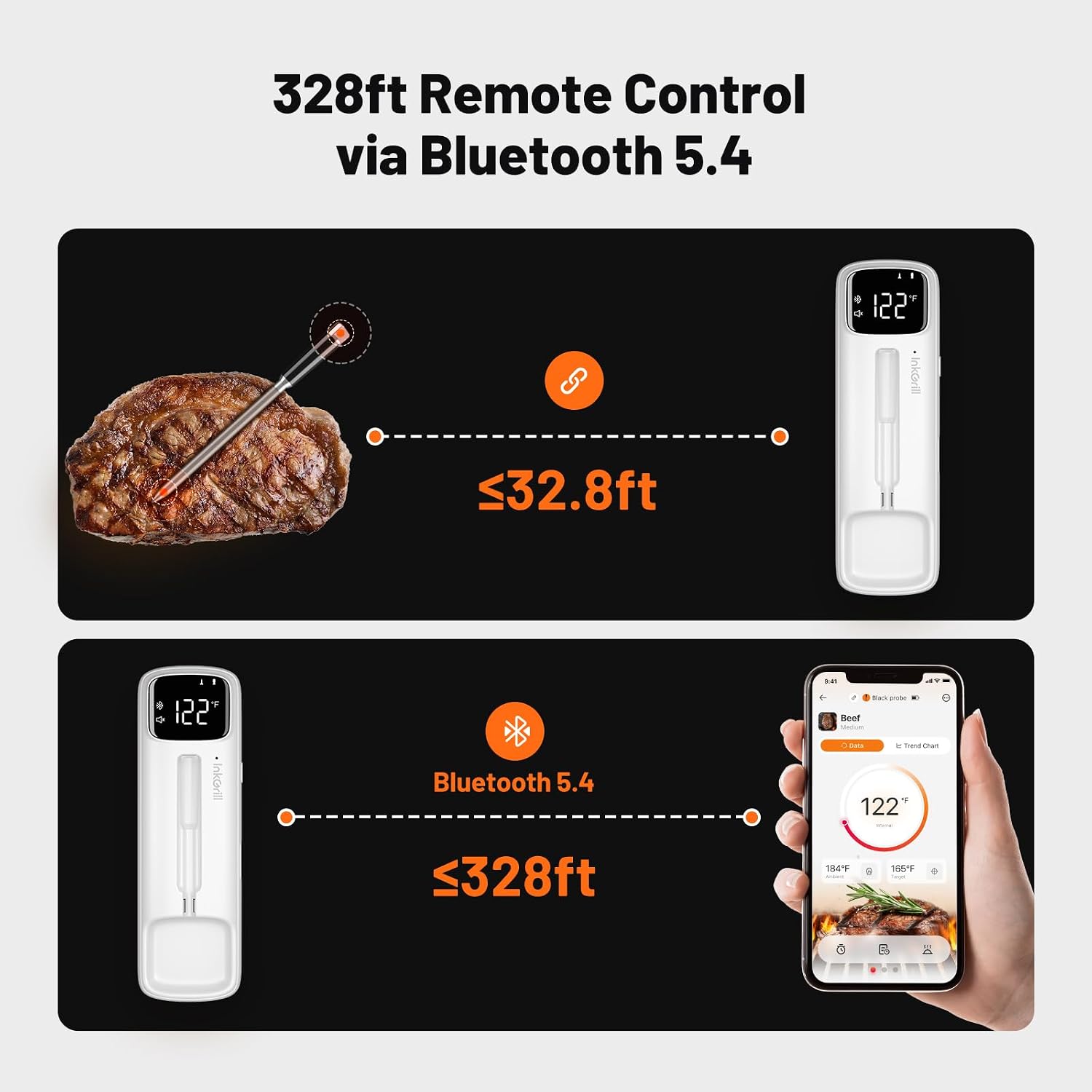 Detalle de InkGrill 2-in-1 Meat Thermometer with Wireless and Wired Probes, LED Display