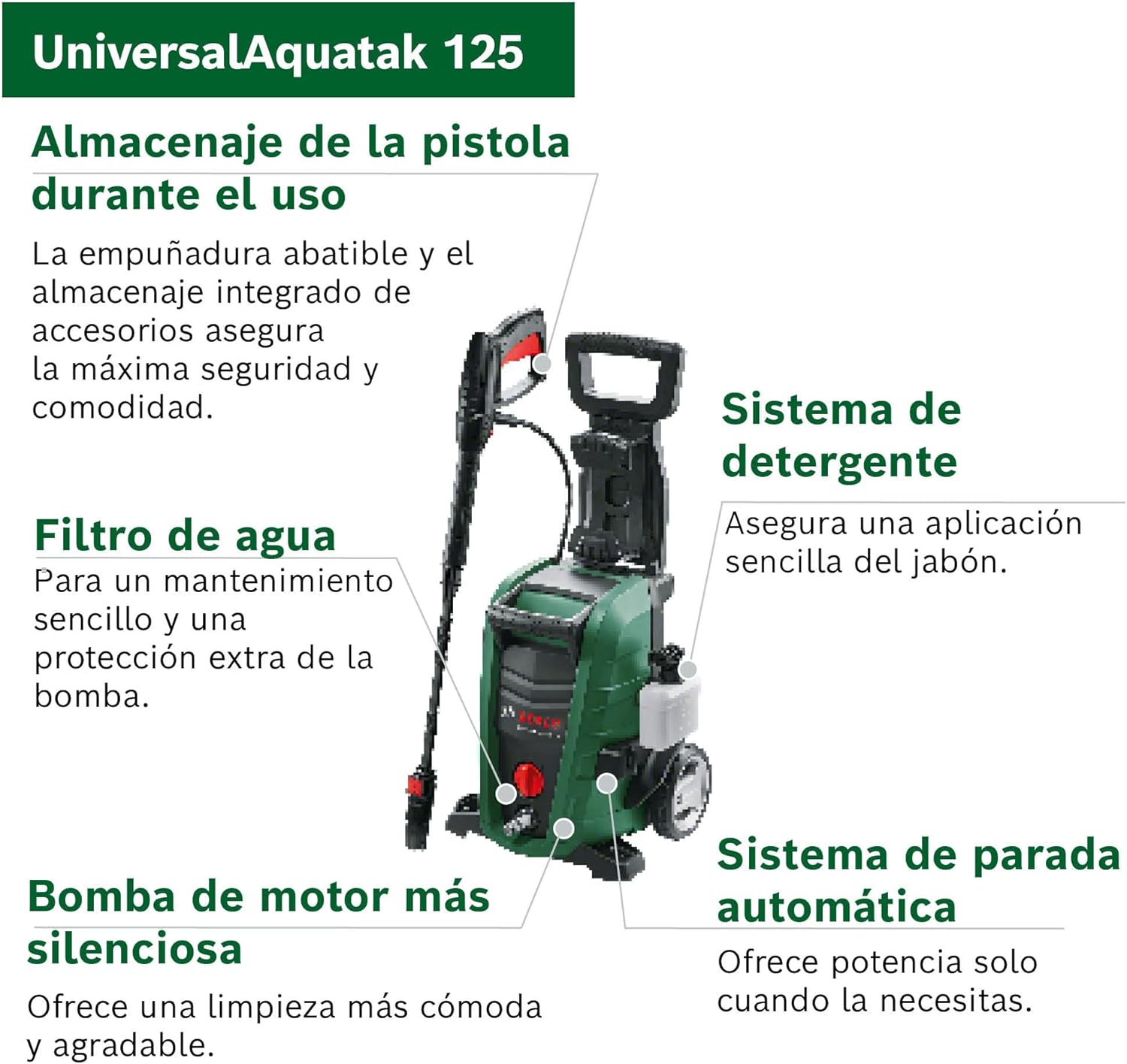 Detalle 2 de Bosch Home and Garden Limpiadora de Alta Presión 1500W 💧