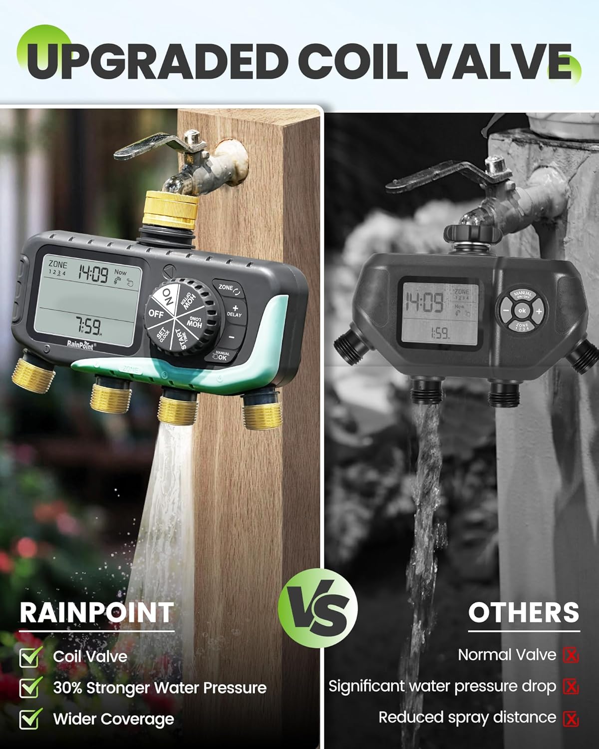 Thumbnail 3 de RAINPOINT 4 Zone Water Timer with Brass Inlet & Outlet – IP65, Rain Delay & Manual Control