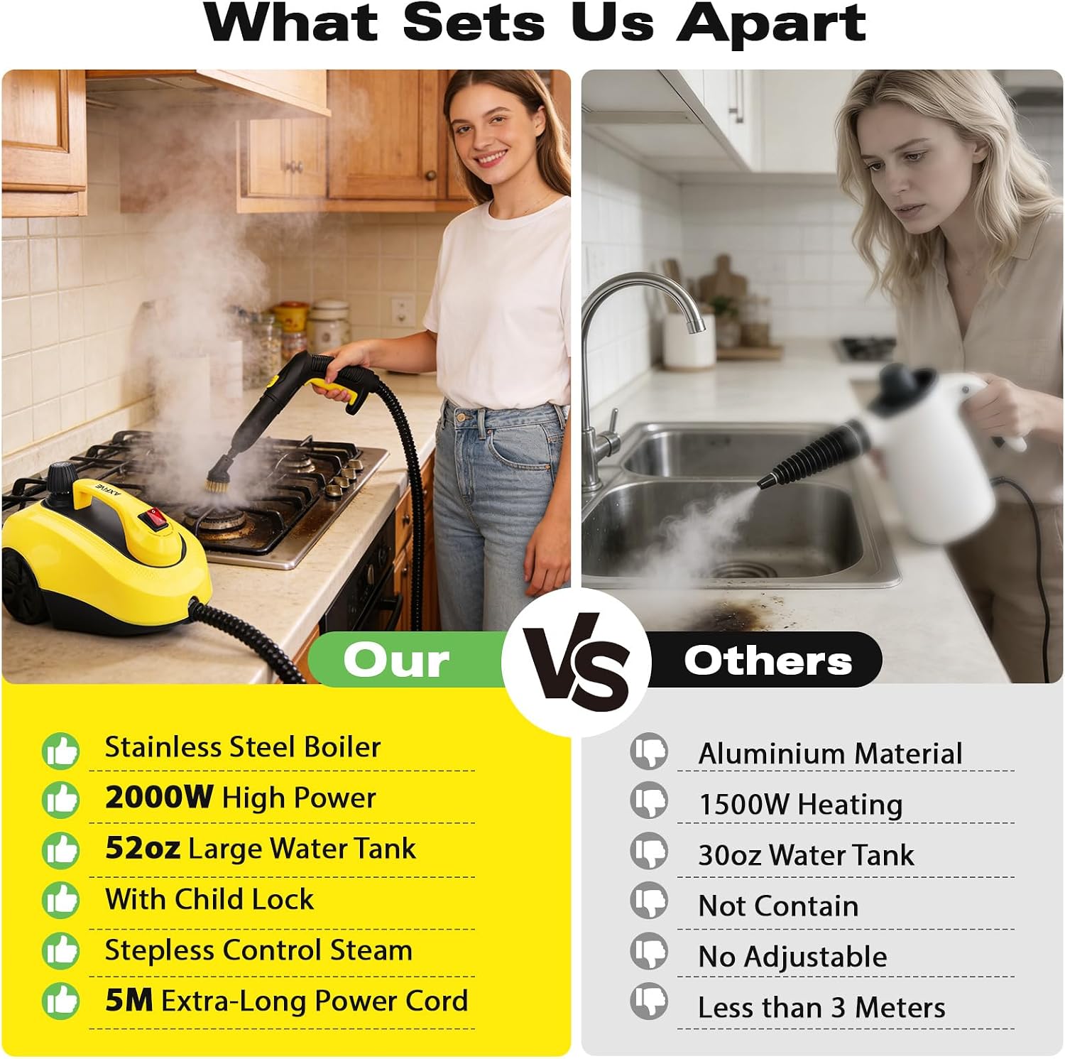 Thumbnail 6 de AXFIVE Steam Cleaner with 26 Accessories: 5 m Cord, 50-Minute Steam Cleaning for Floors, Tiles, Upholstery