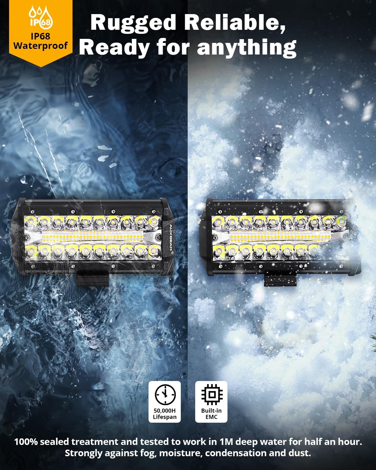 Thumbnail 3 de Auxbeam 7" 300W LED Light Bar