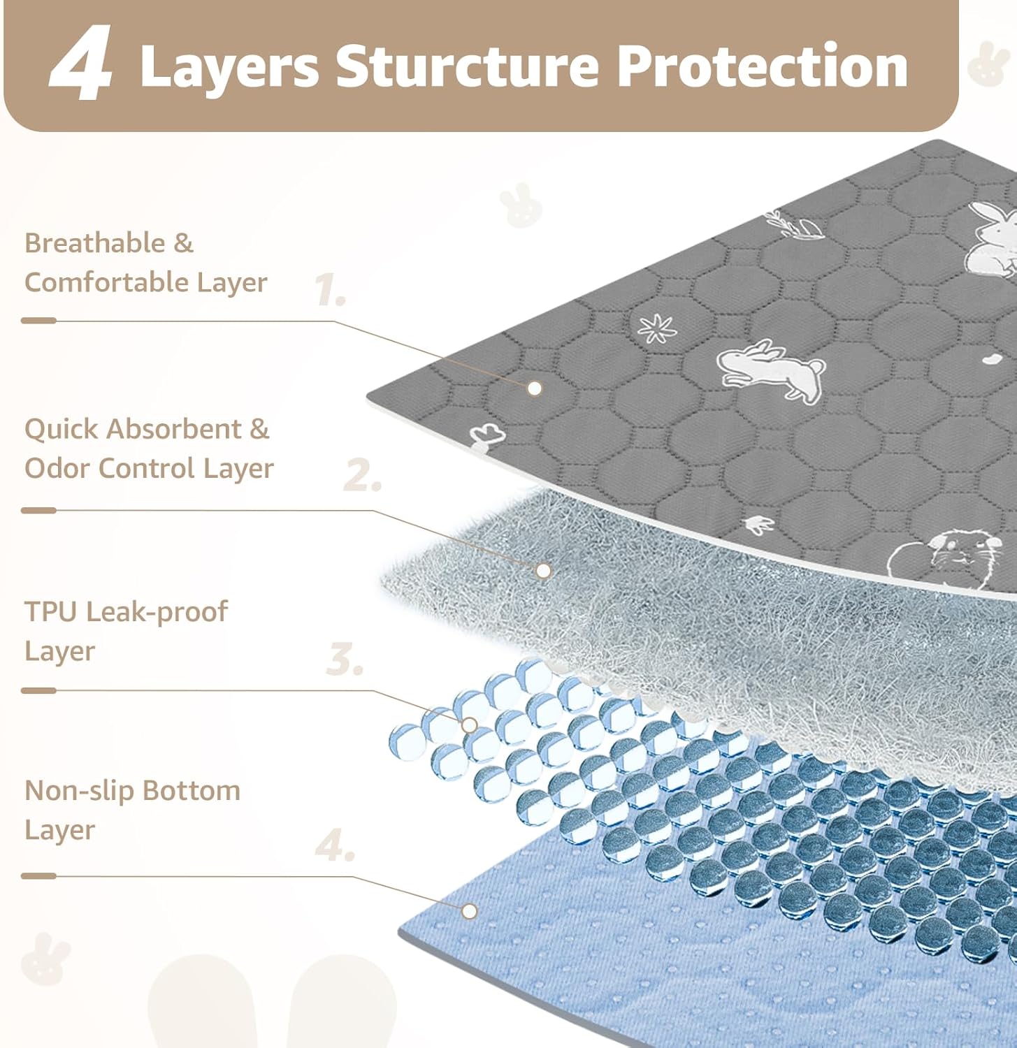 Detalle de PICK FOR LIFE 2 Pack Guinea Pig Cage Liners – washable, waterproof pee pads (90x100 cm)