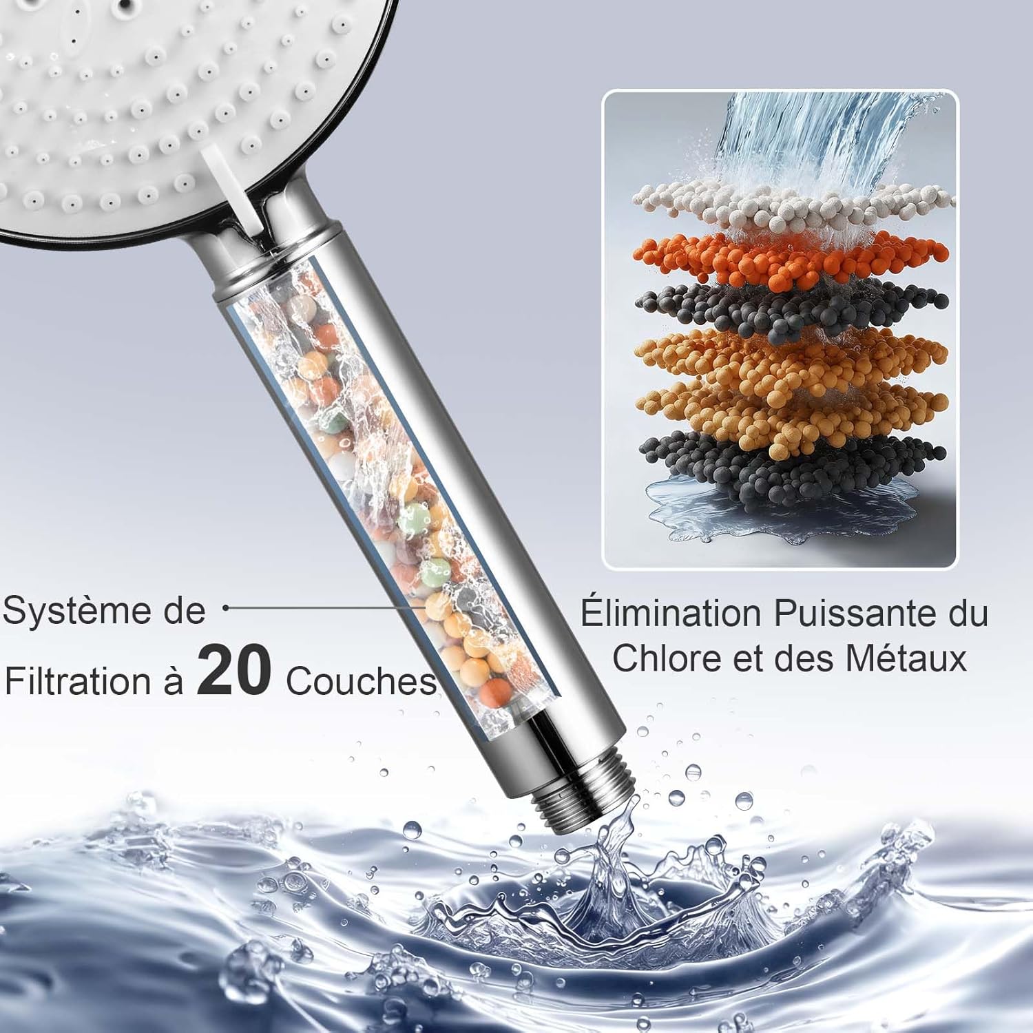 Thumbnail 2 de OFFO Pommeau de douche filtrant anti-calcaire XXL 130 mm – 6 modes